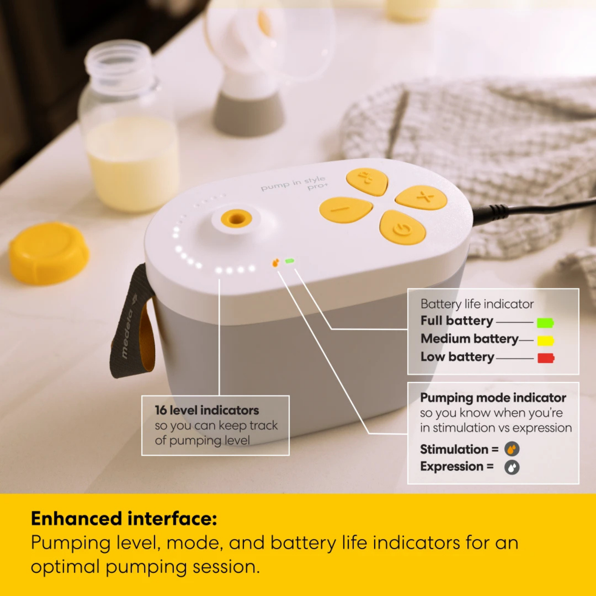 MEDELA Pump in Style Pro+ Traditional Breast Pump