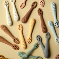 Thumbnail for MINIKA Learning Spoons (2-Pack)