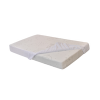 Kidiway 6 Piece Nursery Essential Set Tencel Kido Bebe