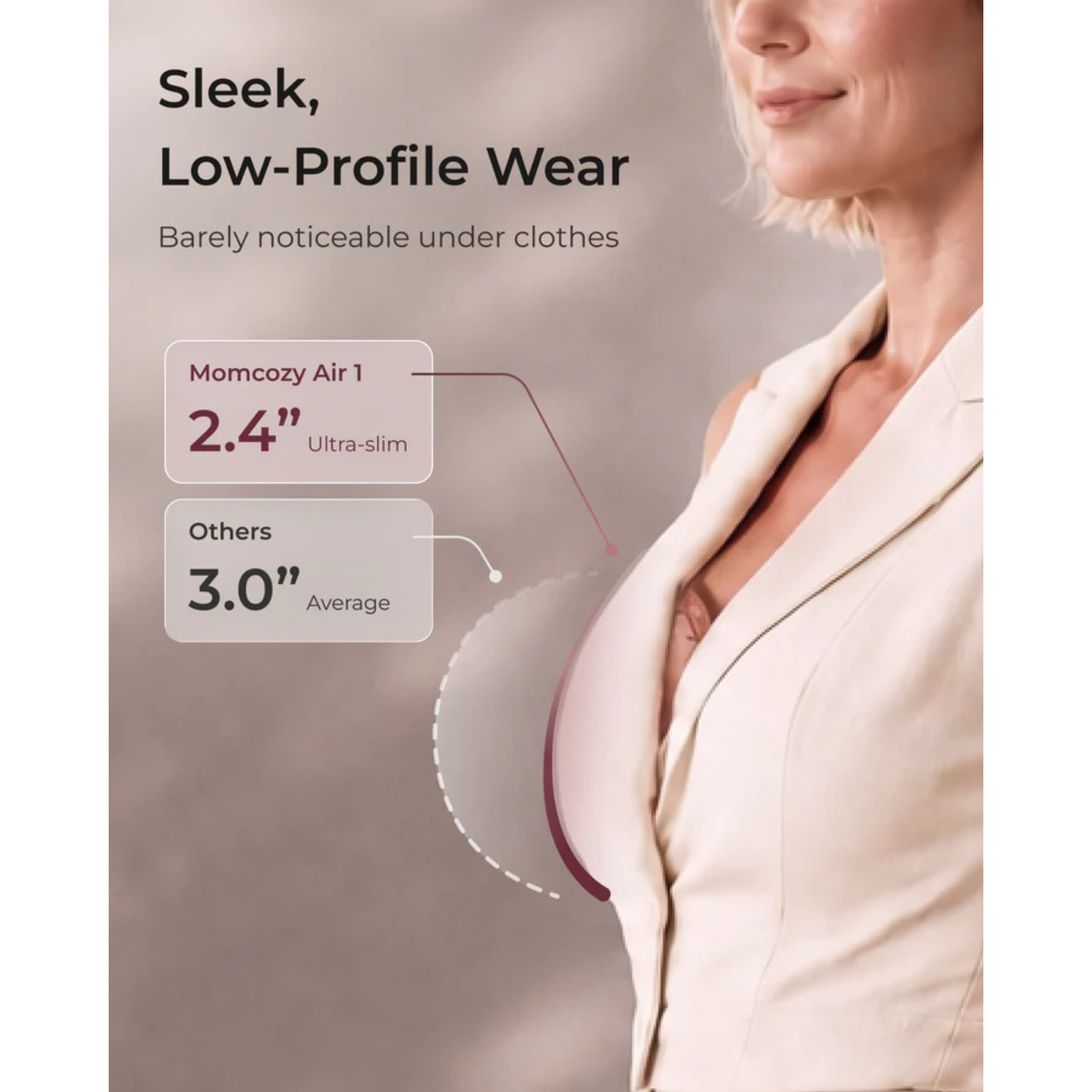 MOMCOZY Air 1 Ultra-slim Breast Pump