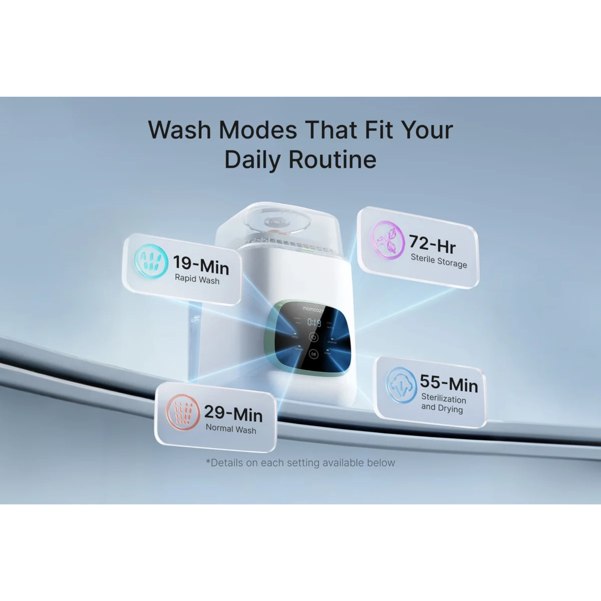 MOMCOZY KleanPal Pro Baby Bottle Washer and Sterilizer