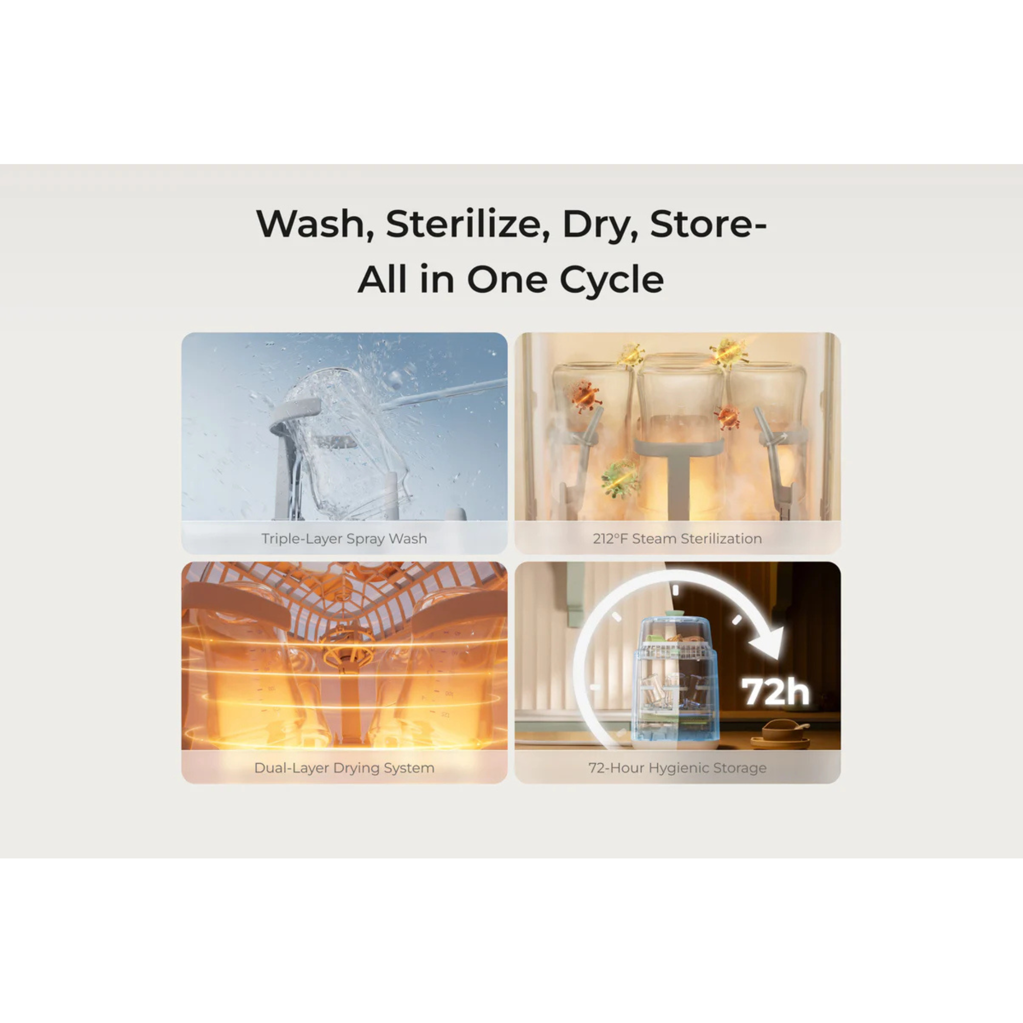 MOMCOZY KleanPal Pro Baby Bottle Washer and Sterilizer