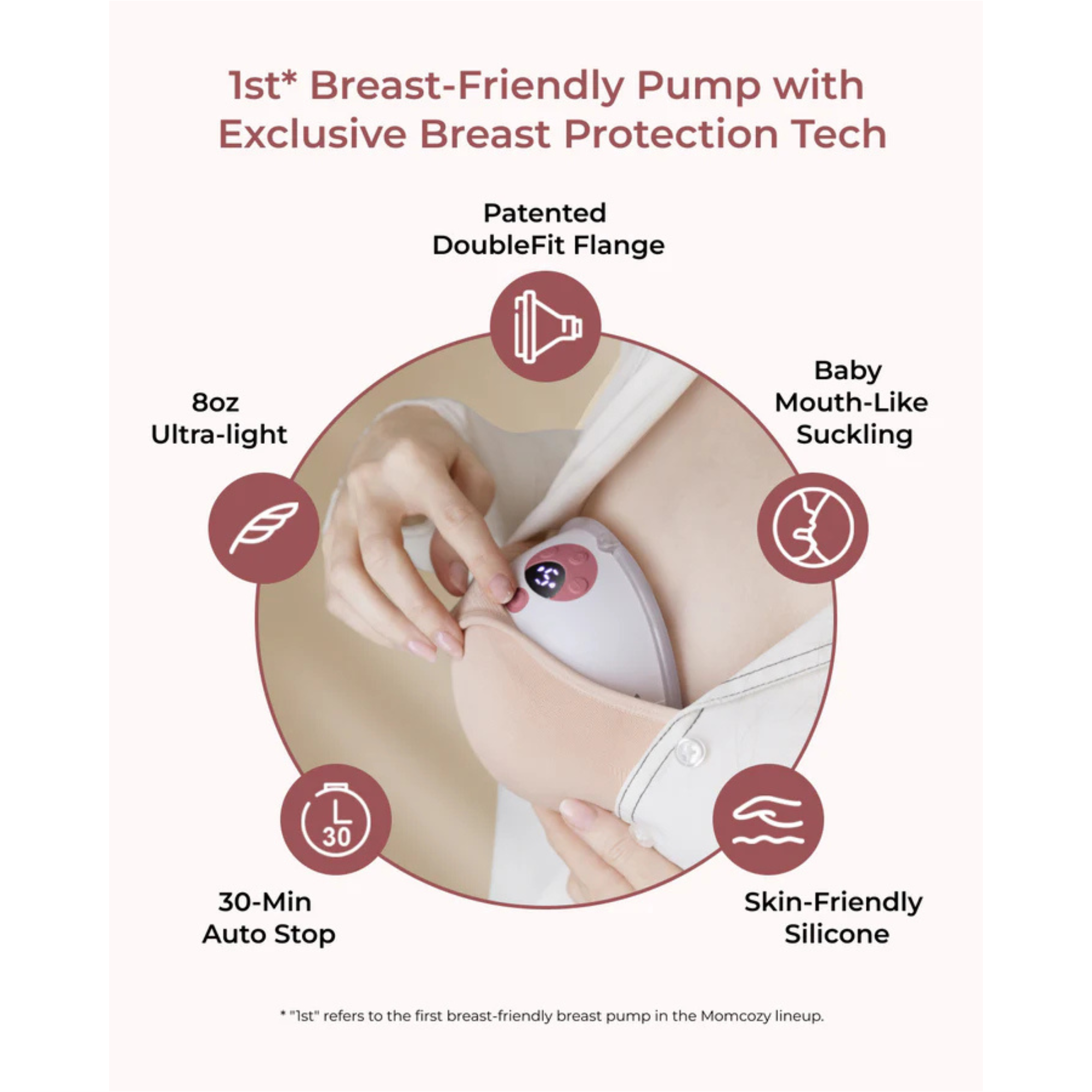 MOMCOZY M5 Smart Wearable Breast Pump with App Control