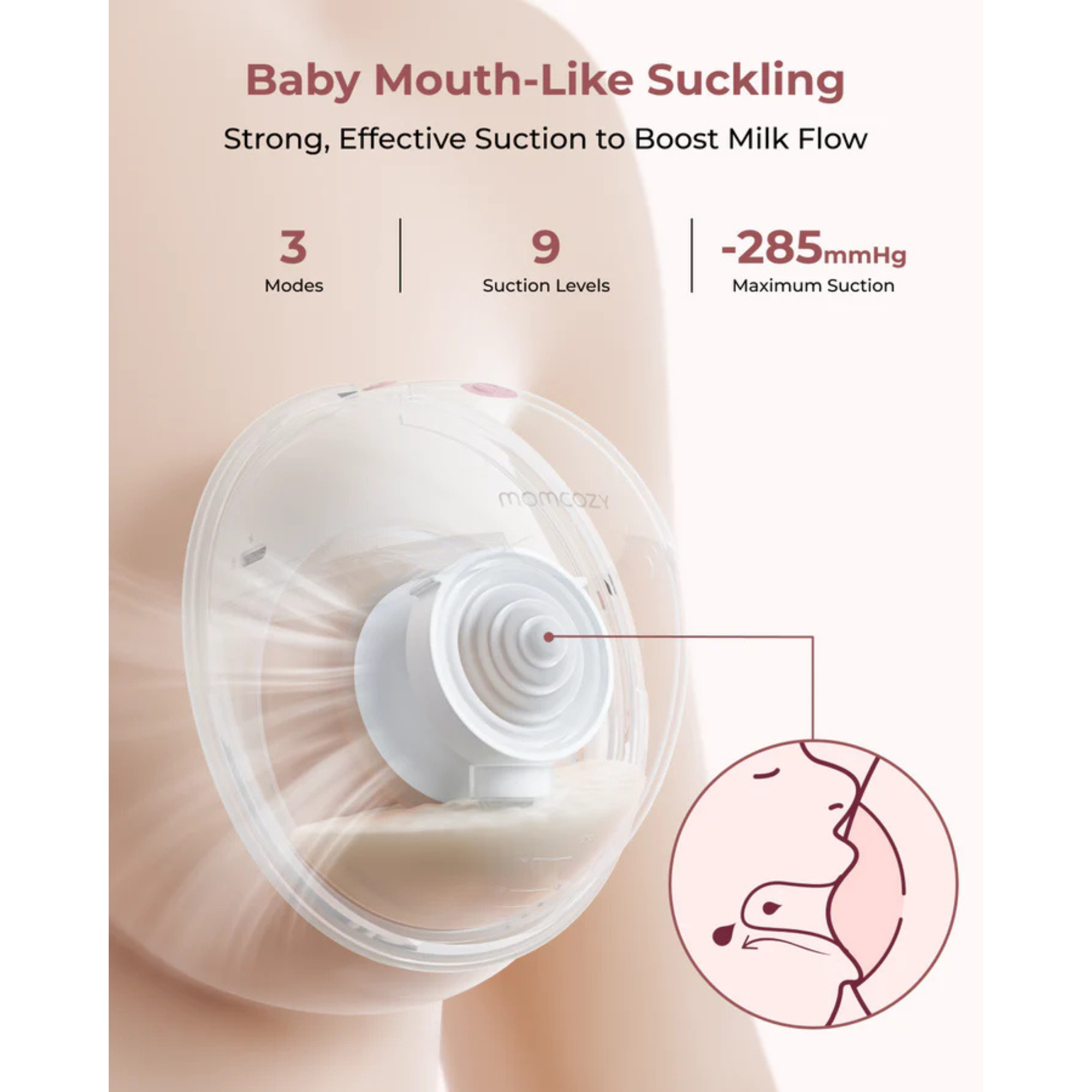 MOMCOZY M5 Smart Wearable Breast Pump with App Control
