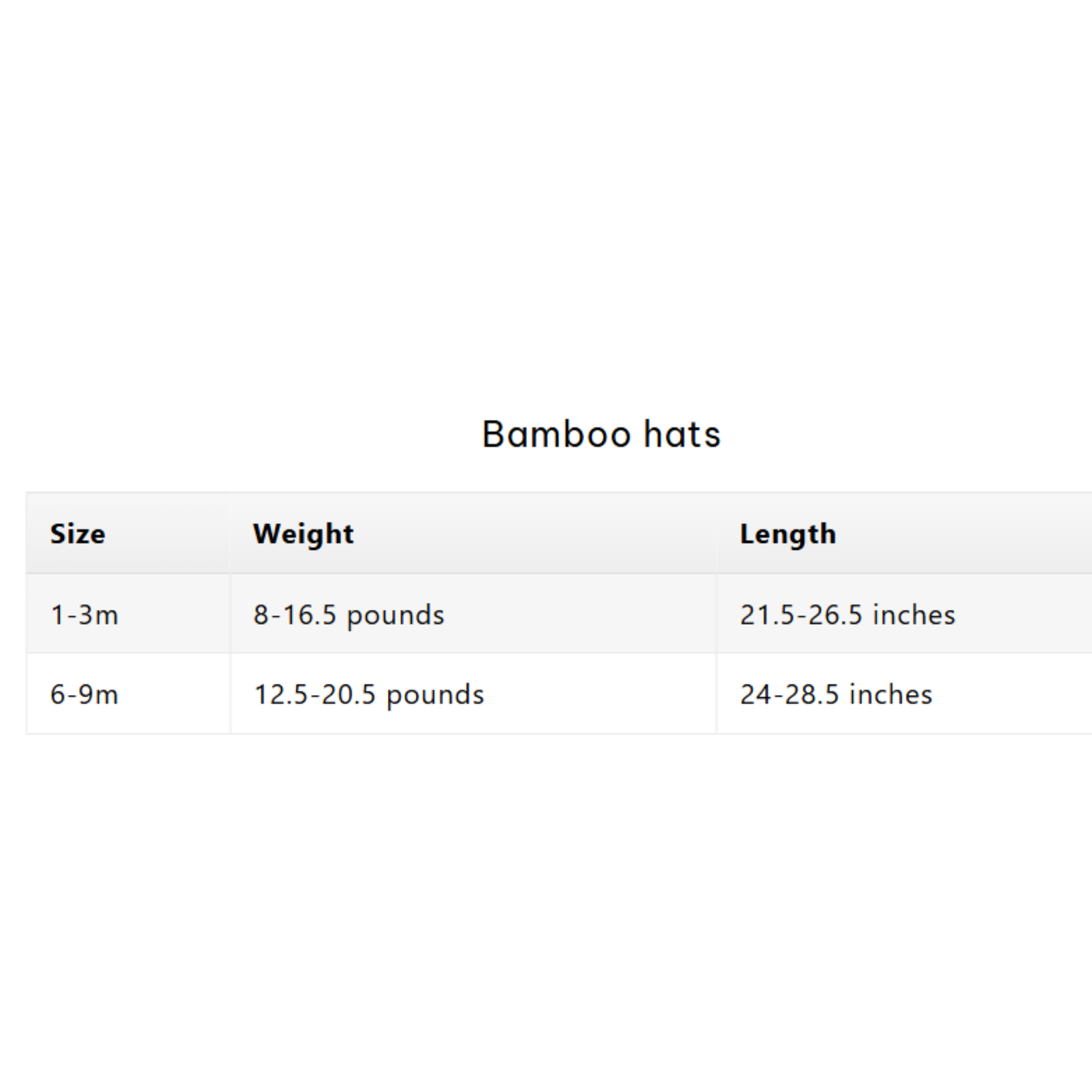 PERLIMPINPIN Bamboo Knotted Hat (1-3M) - Watercolor Flowers