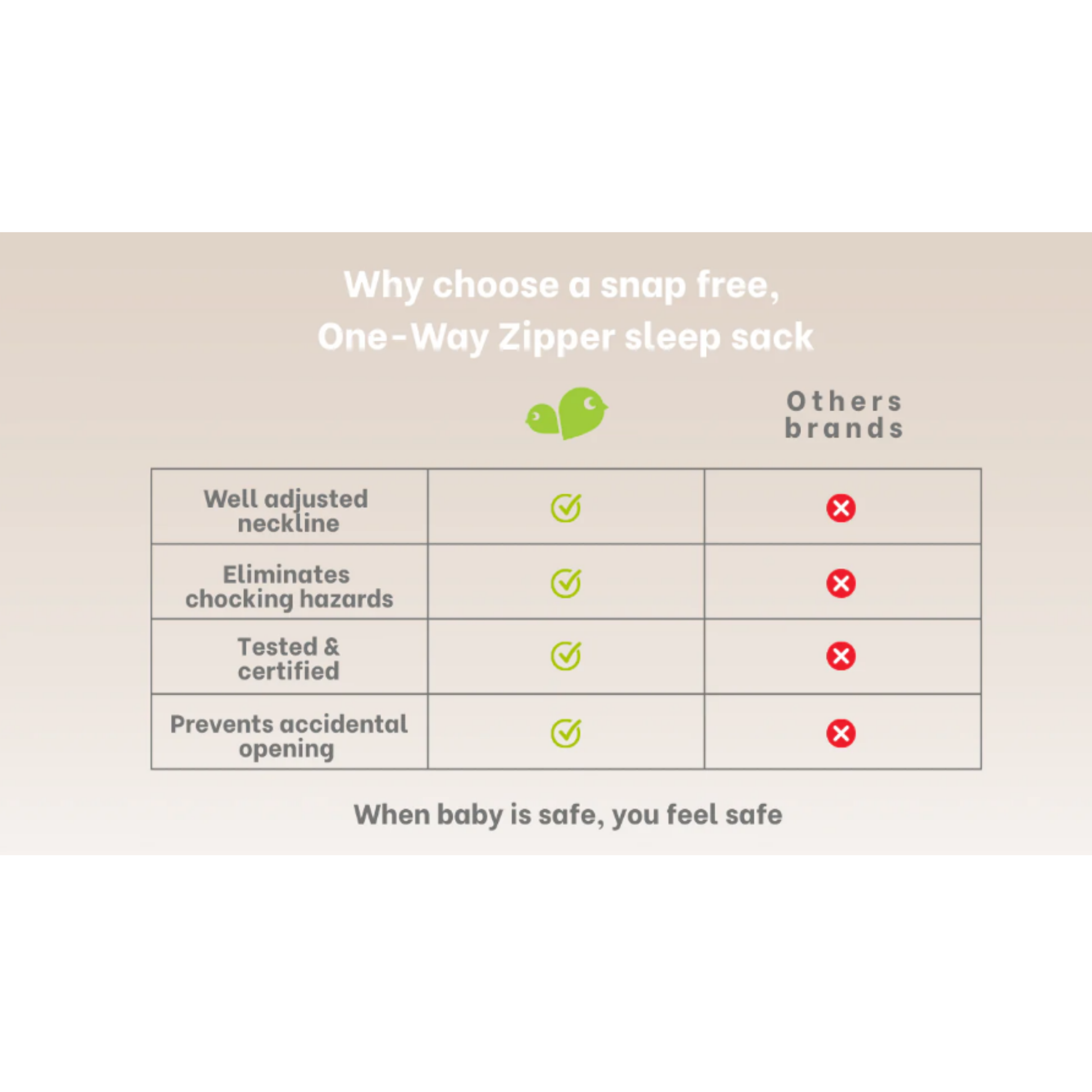 PERLIMPINPIN Quilted Bamboo 1TOG Sleep Bag Newborn - Construction