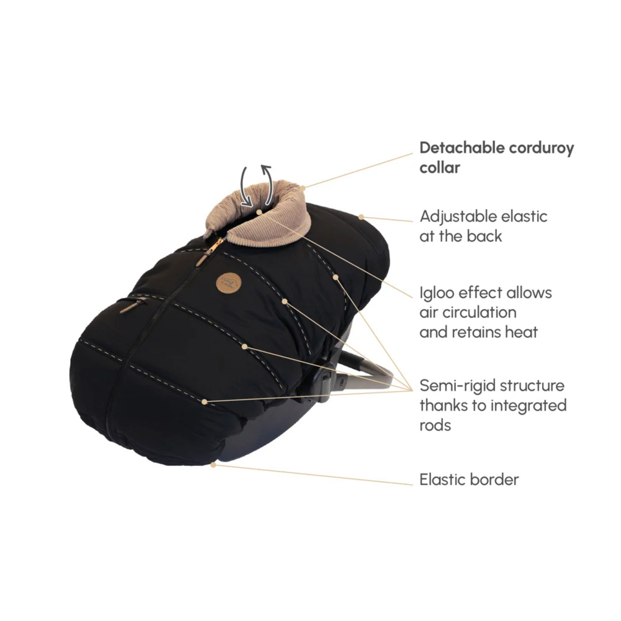 PETIT COULOU 3 Seasons Car Seat Cover - Interchangeable Collars