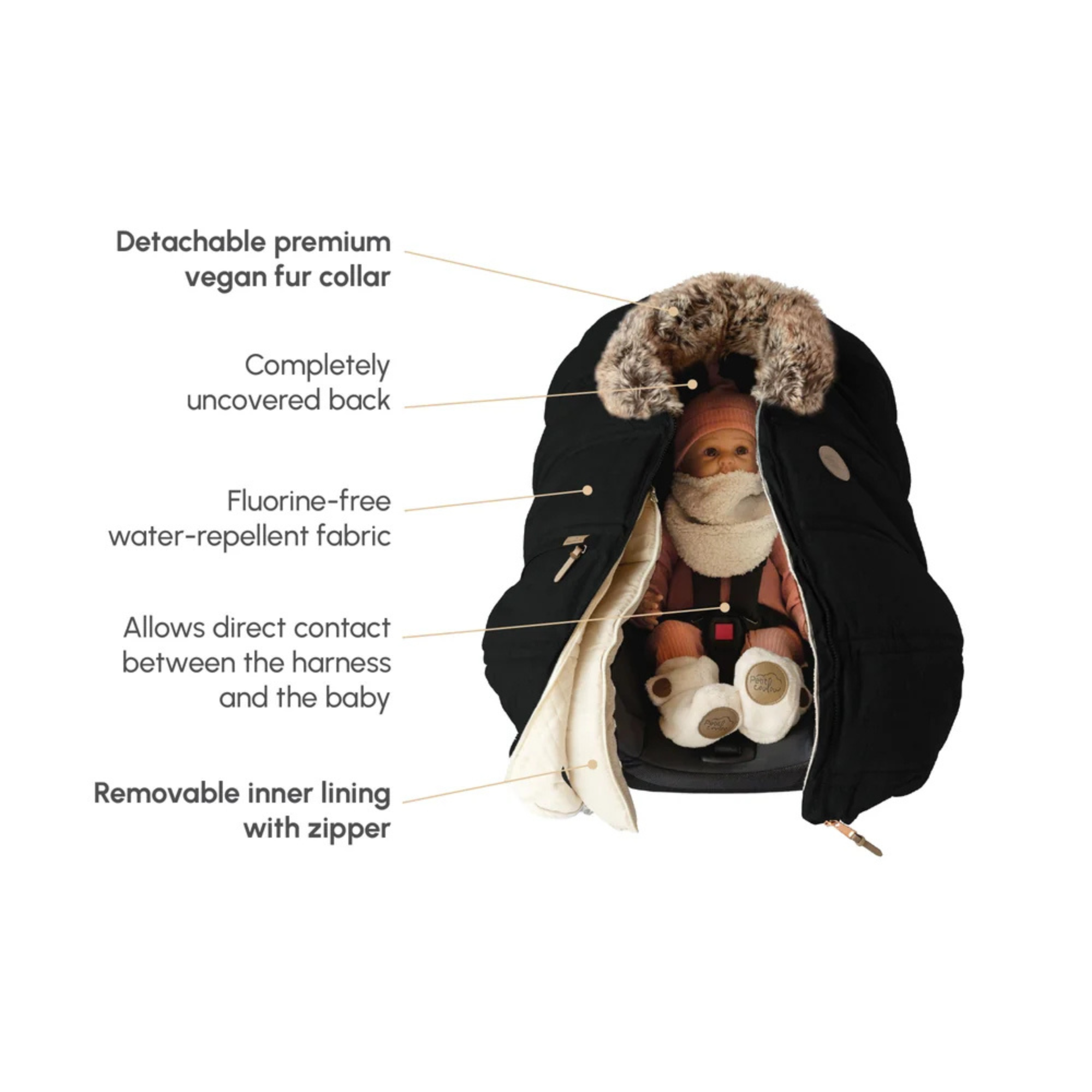 PETIT COULOU 3 Seasons Car Seat Cover - Interchangeable Collars