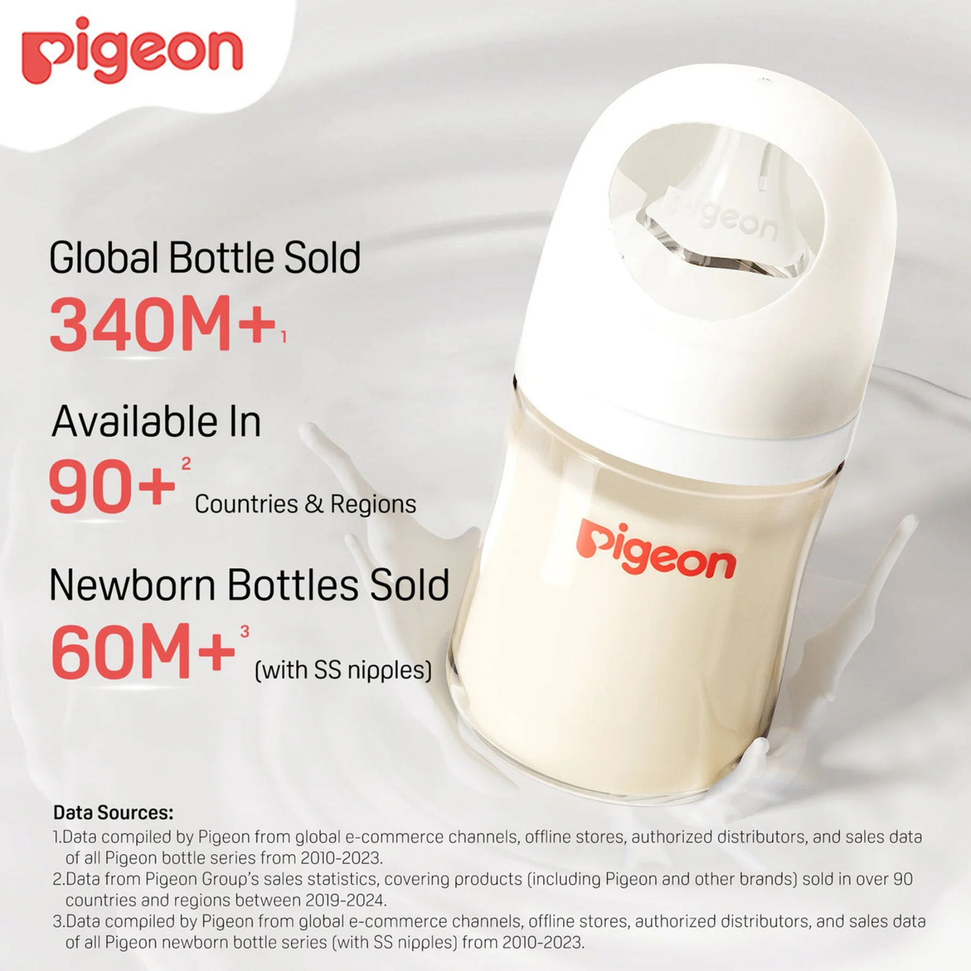 PIGEON PPSU Baby Bottle