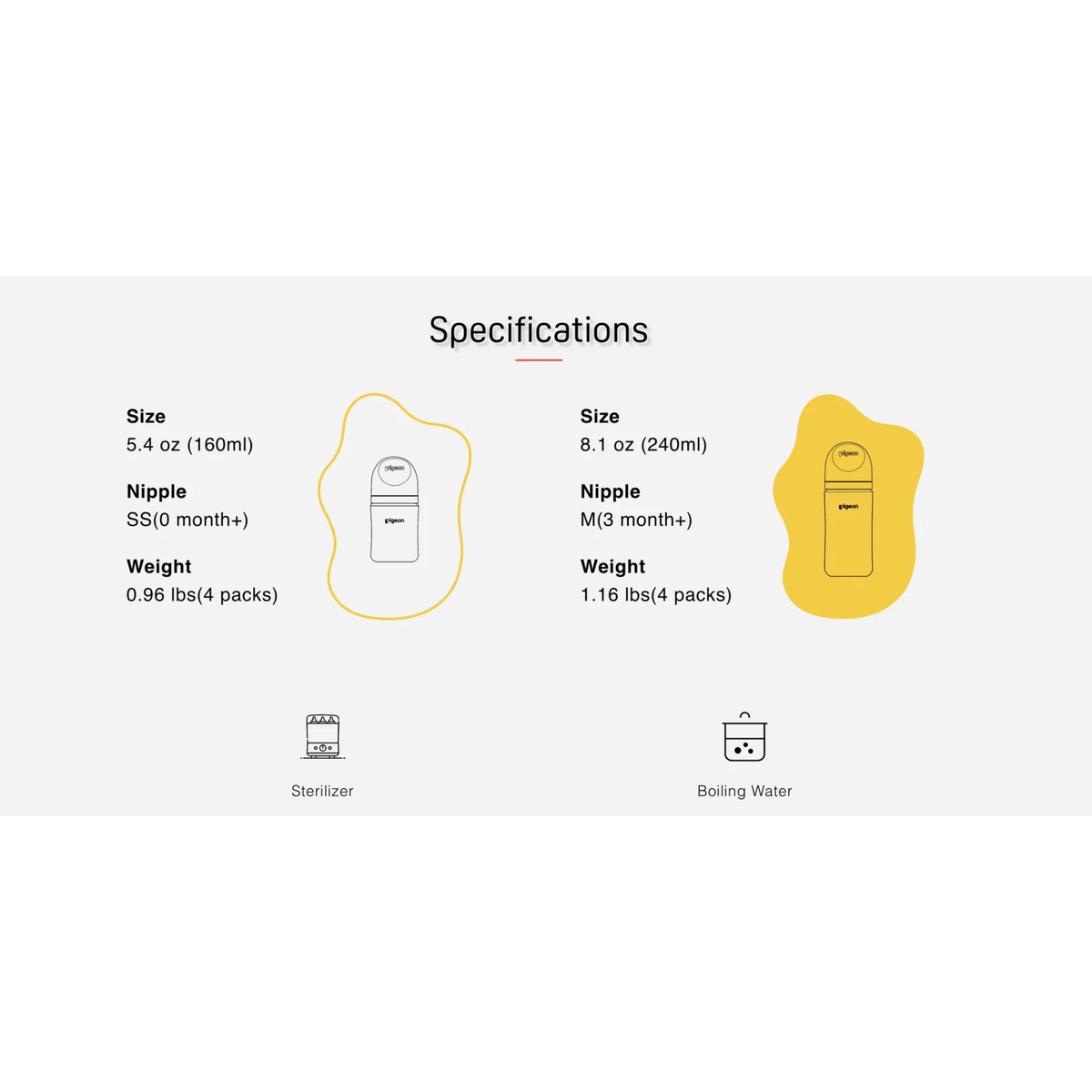 PIGEON Silicone Coated Bottle (2-Pack)