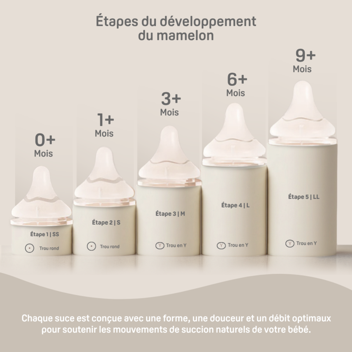 PIGEON Baby Bottle Nipple (3-Pack)