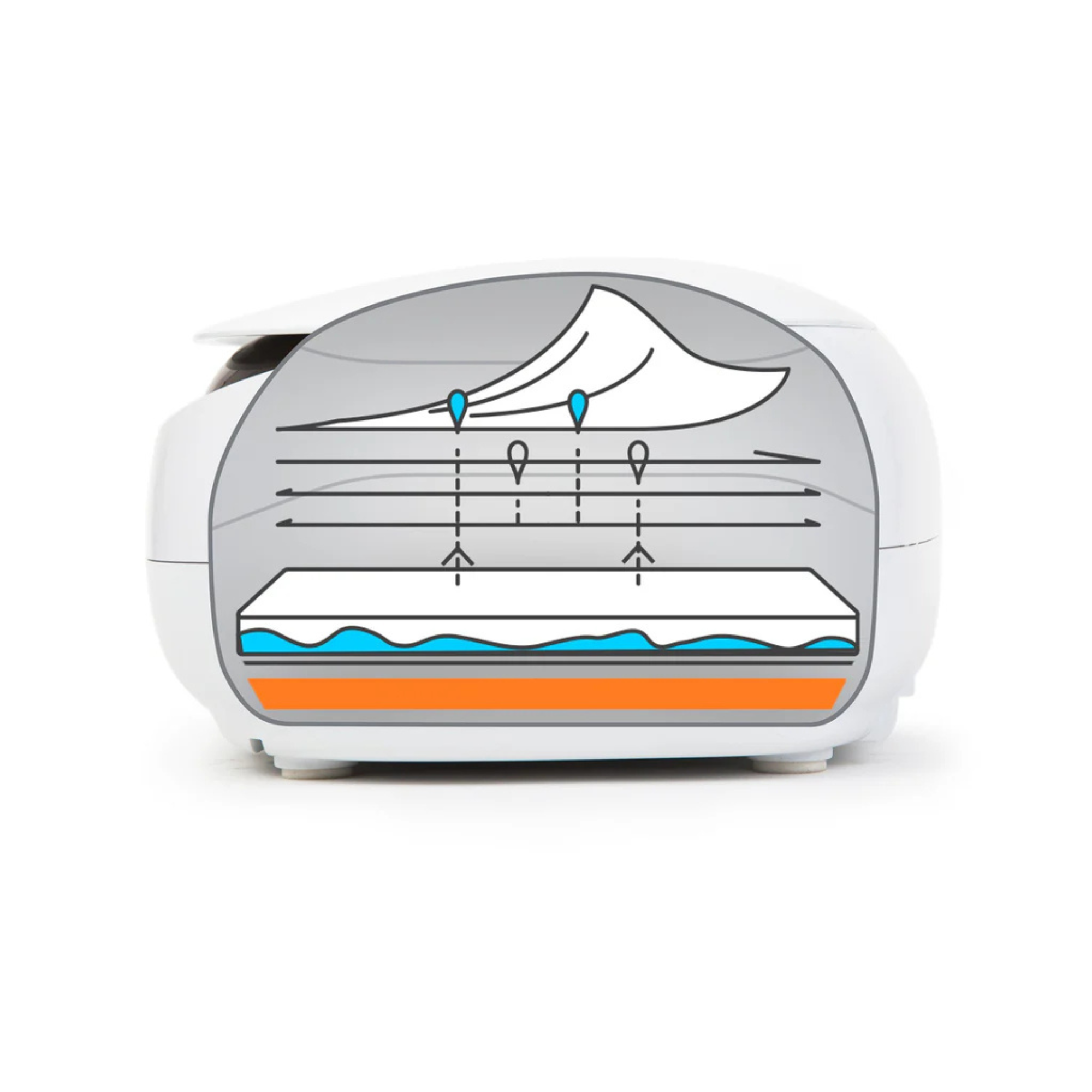 PRINCE LIONHEART Evo Wipes Warmer