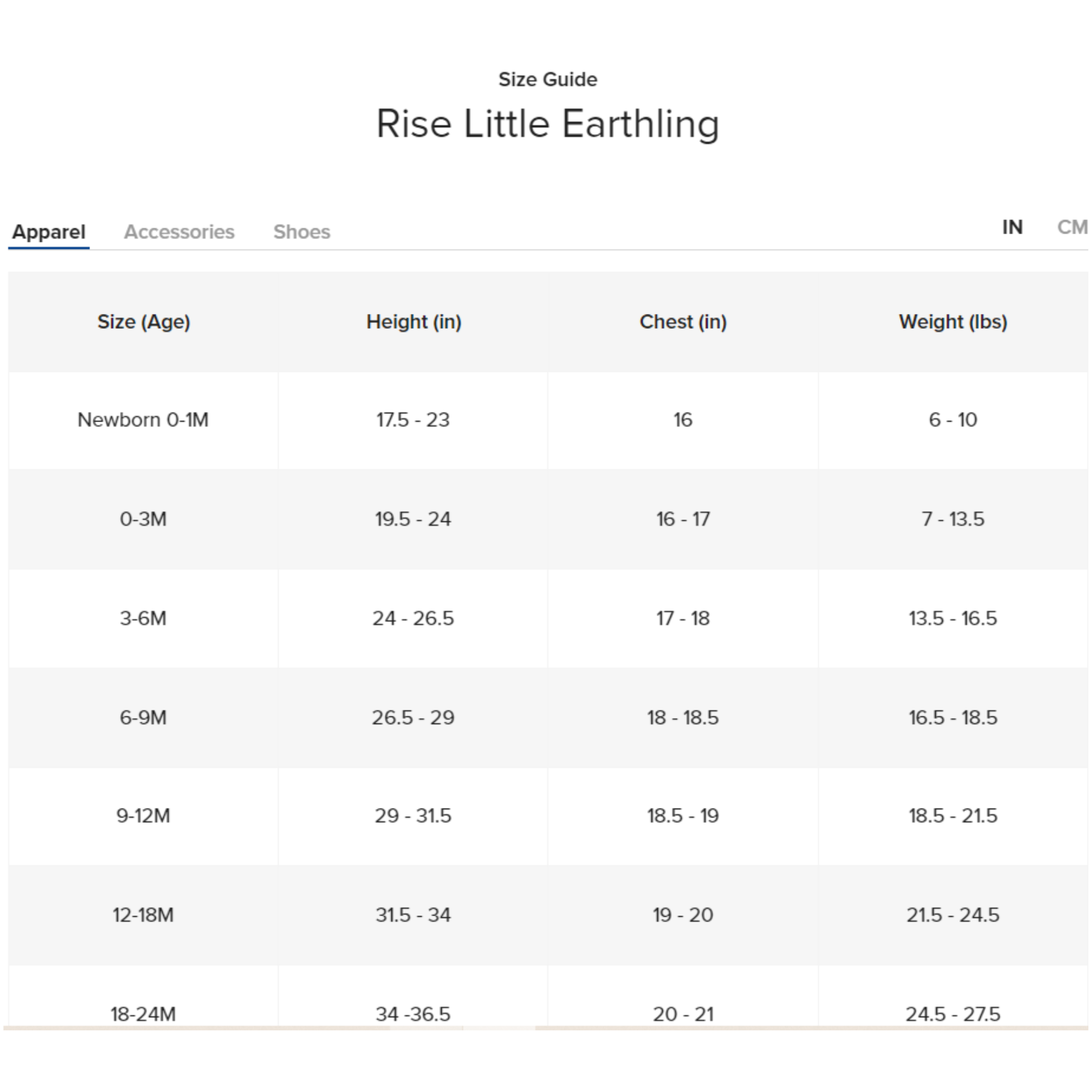 RISE LITTLE EARTHLING Chinos - Ashely Blue