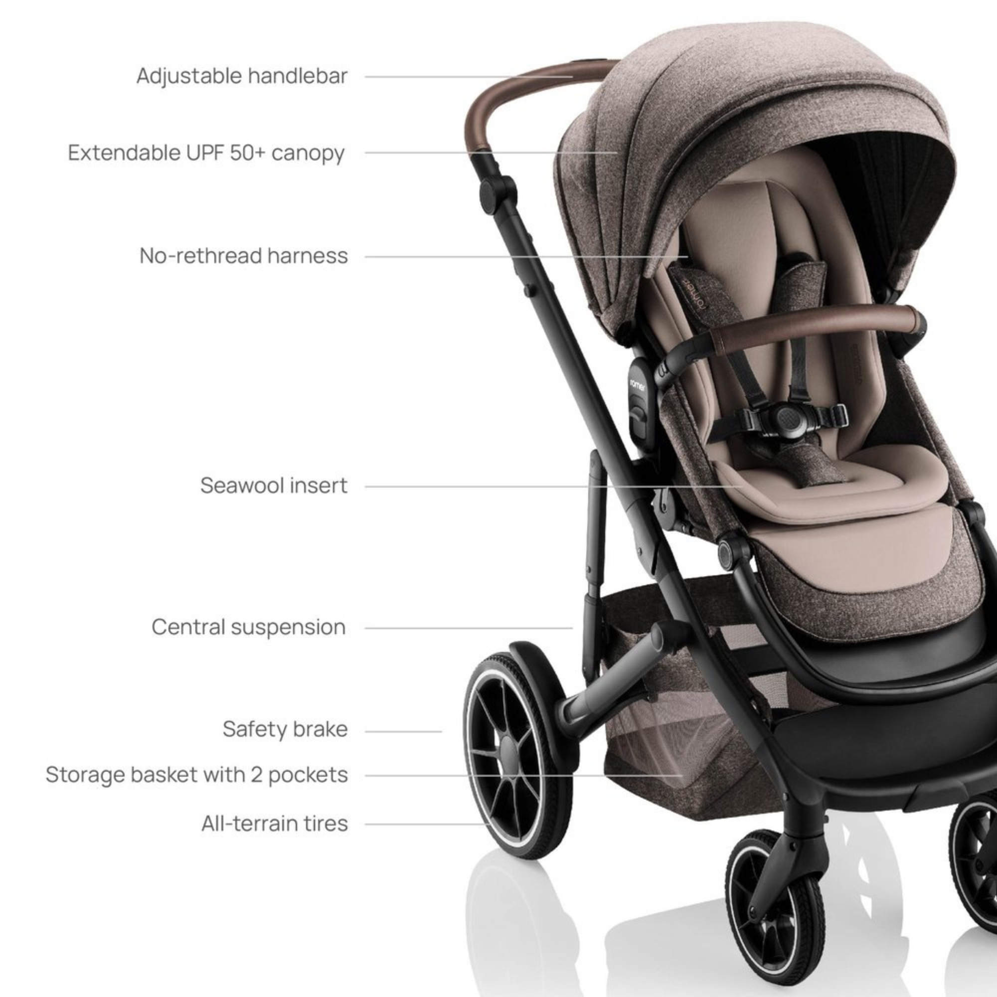 ROMER Tura Stroller
