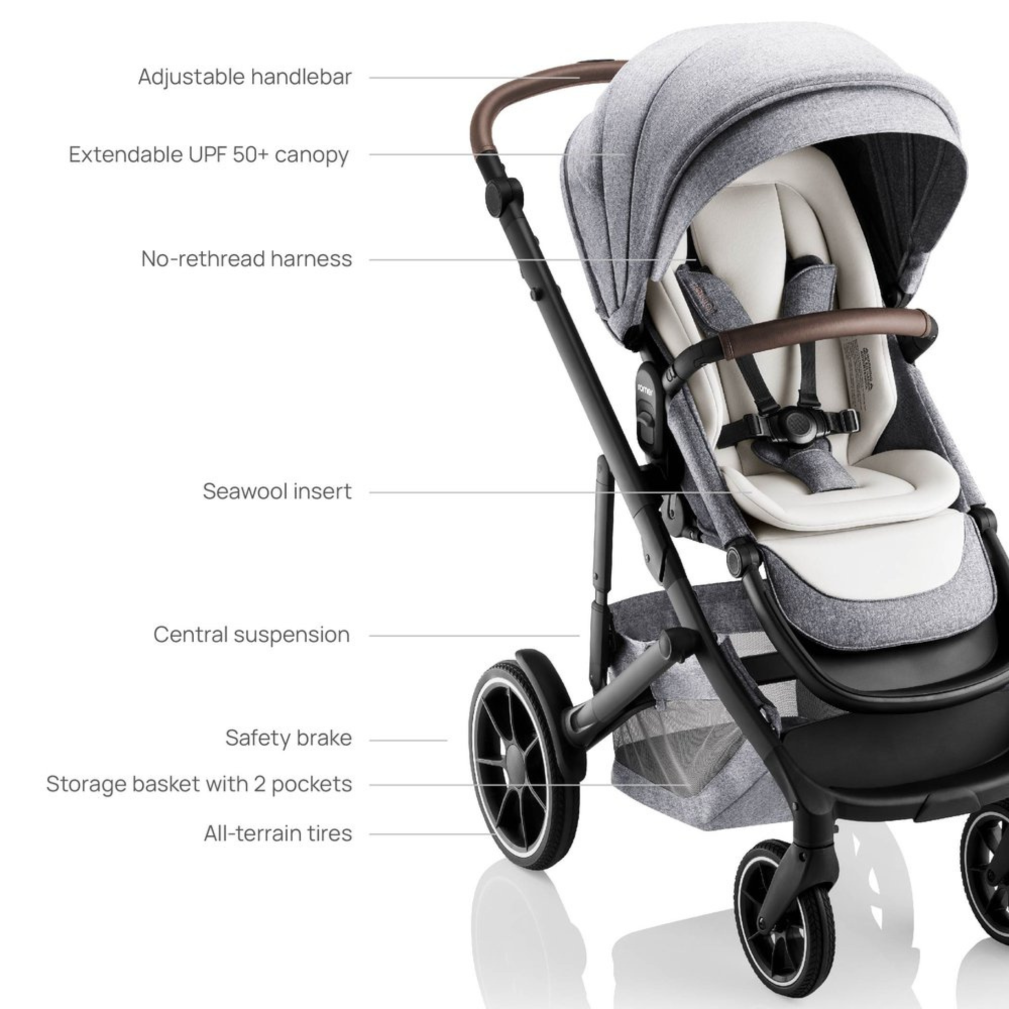 ROMER Tura Stroller