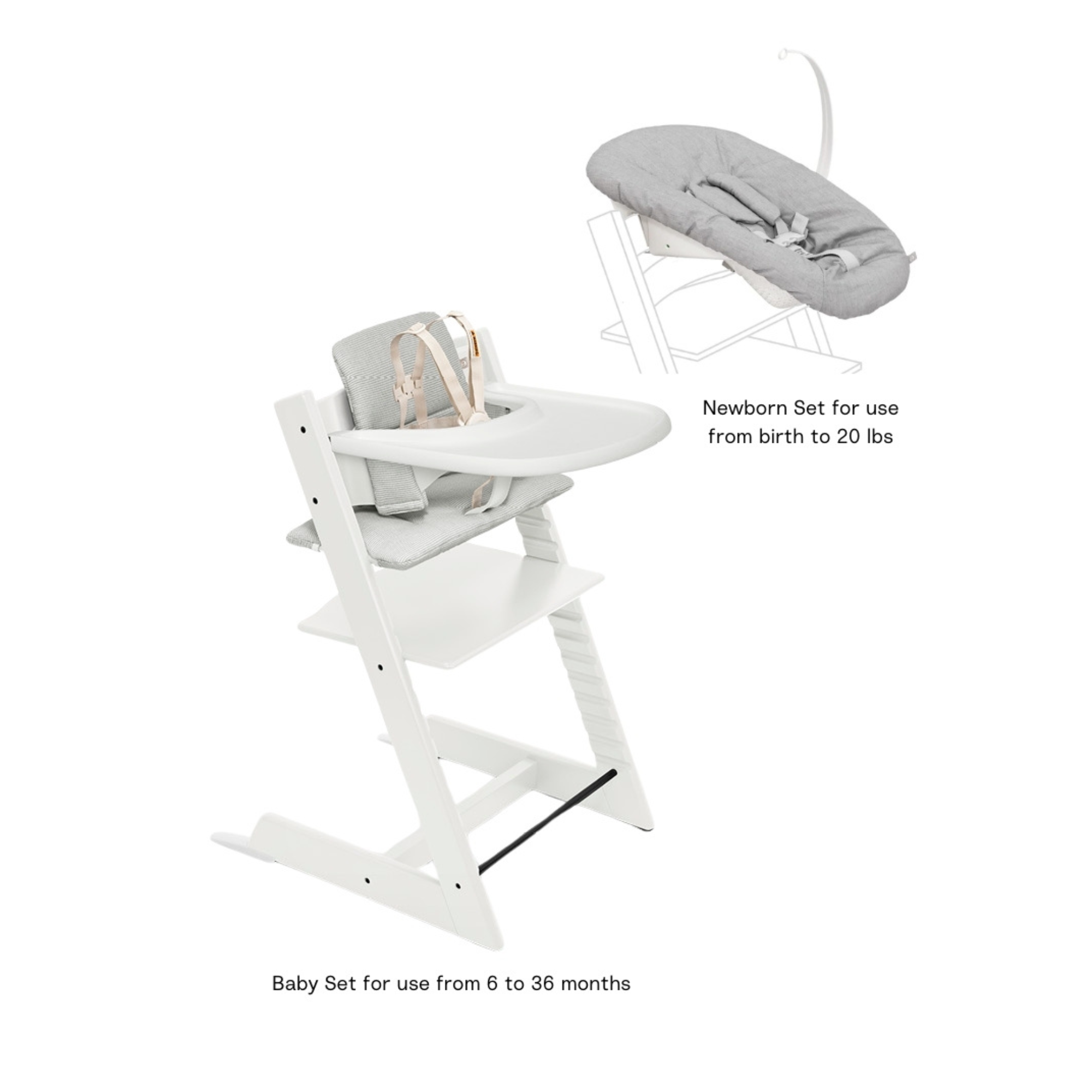 Chaise haute complète STOKKE Tripp Trapp² + ensemble nouveau-né