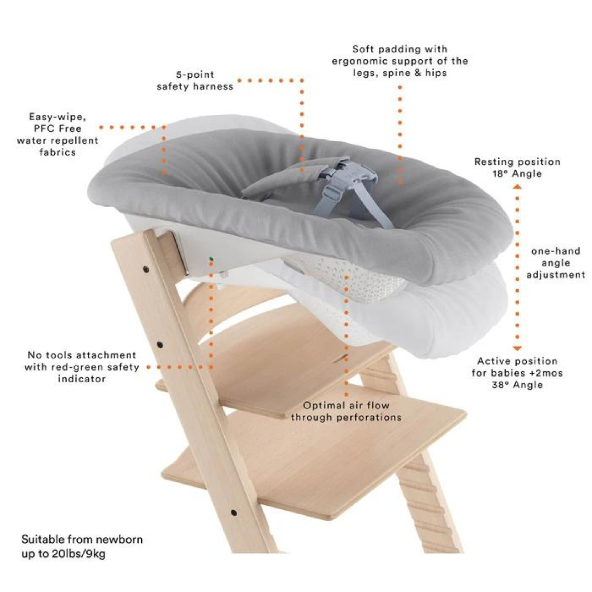 STOKKE Tripp Trapp Chair + Newborn Set
