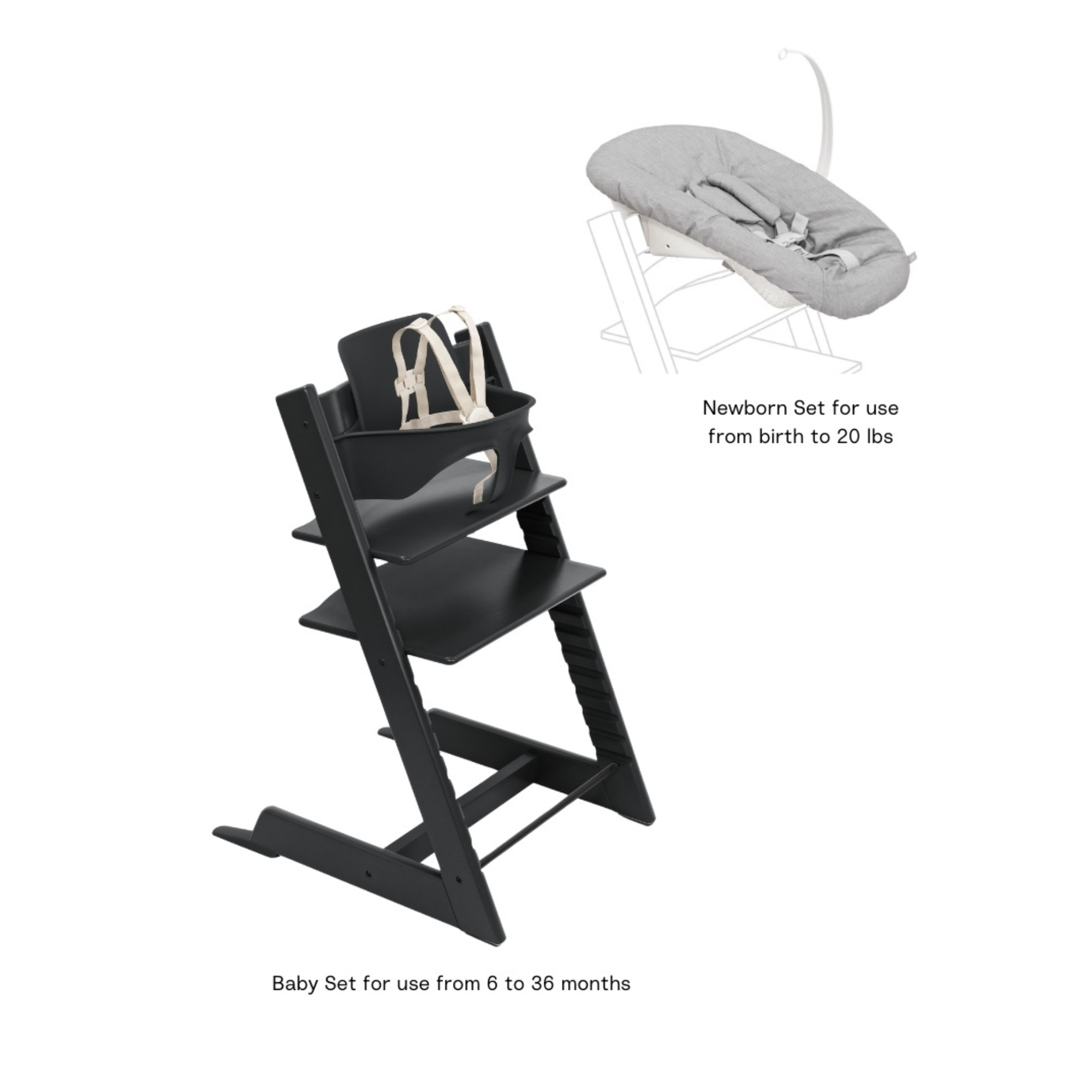 STOKKE Tripp Trapp High Chair² + Newborn Set