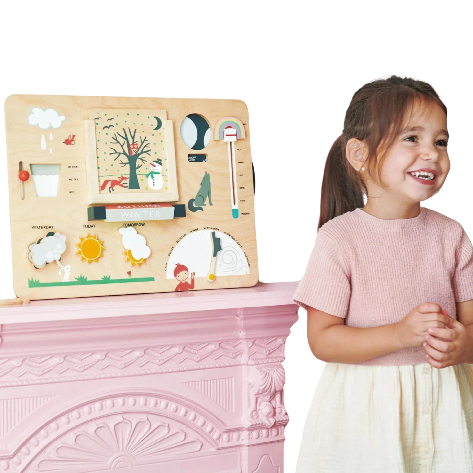 TENDER LEAF Weather Watch