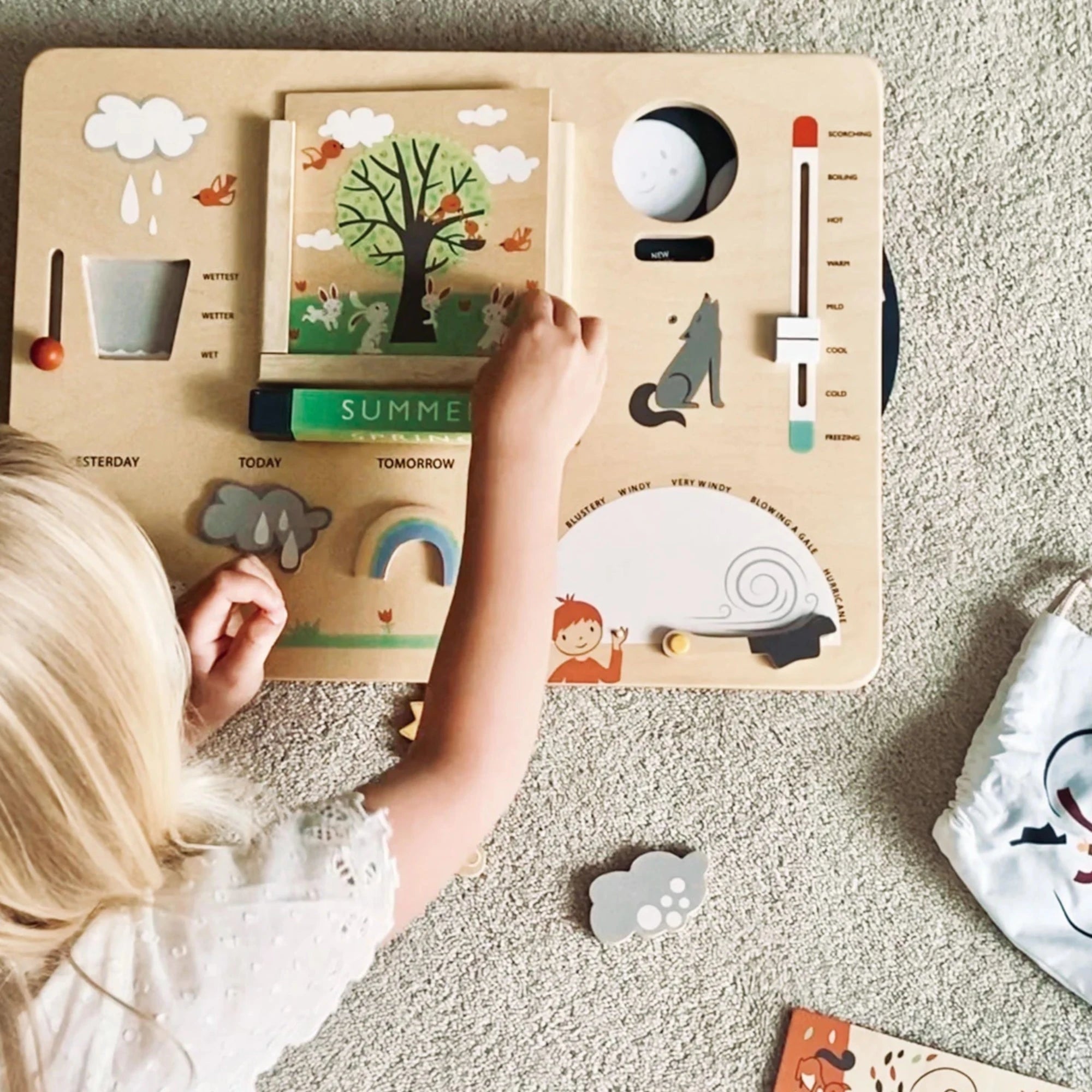 TENDER LEAF Weather Watch