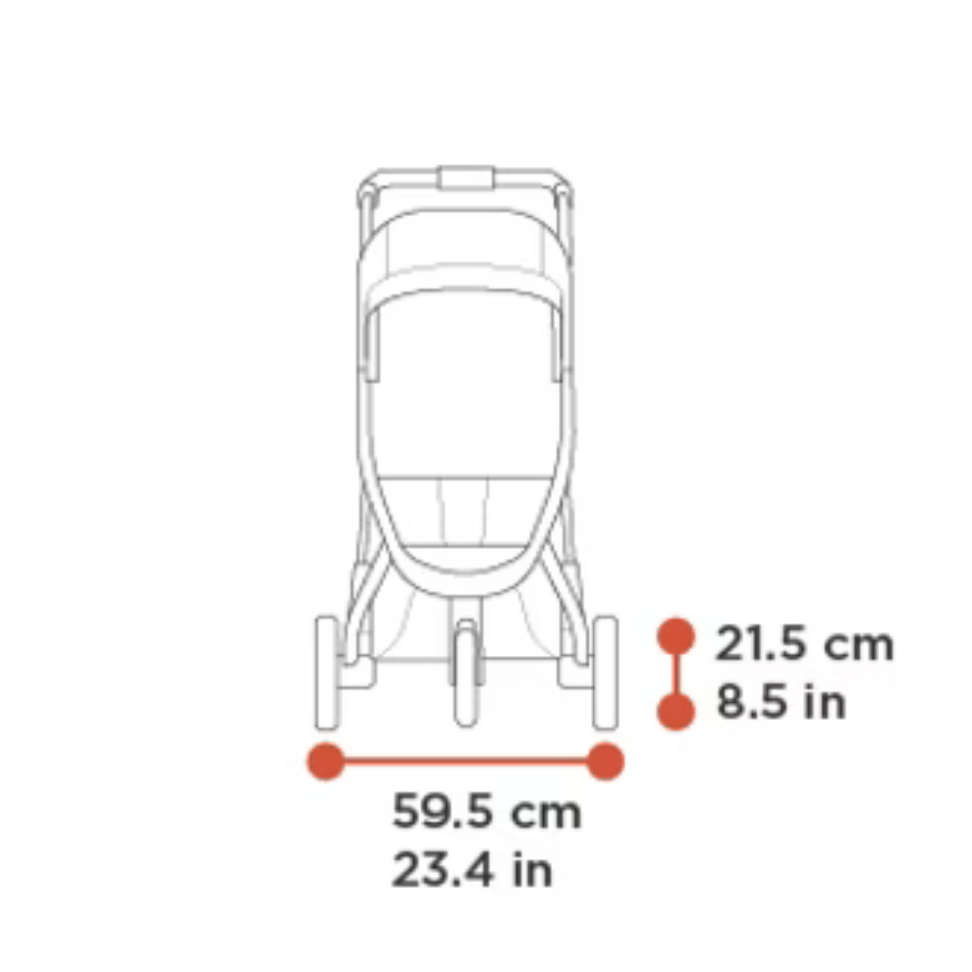 THULE Spring 2 Stroller