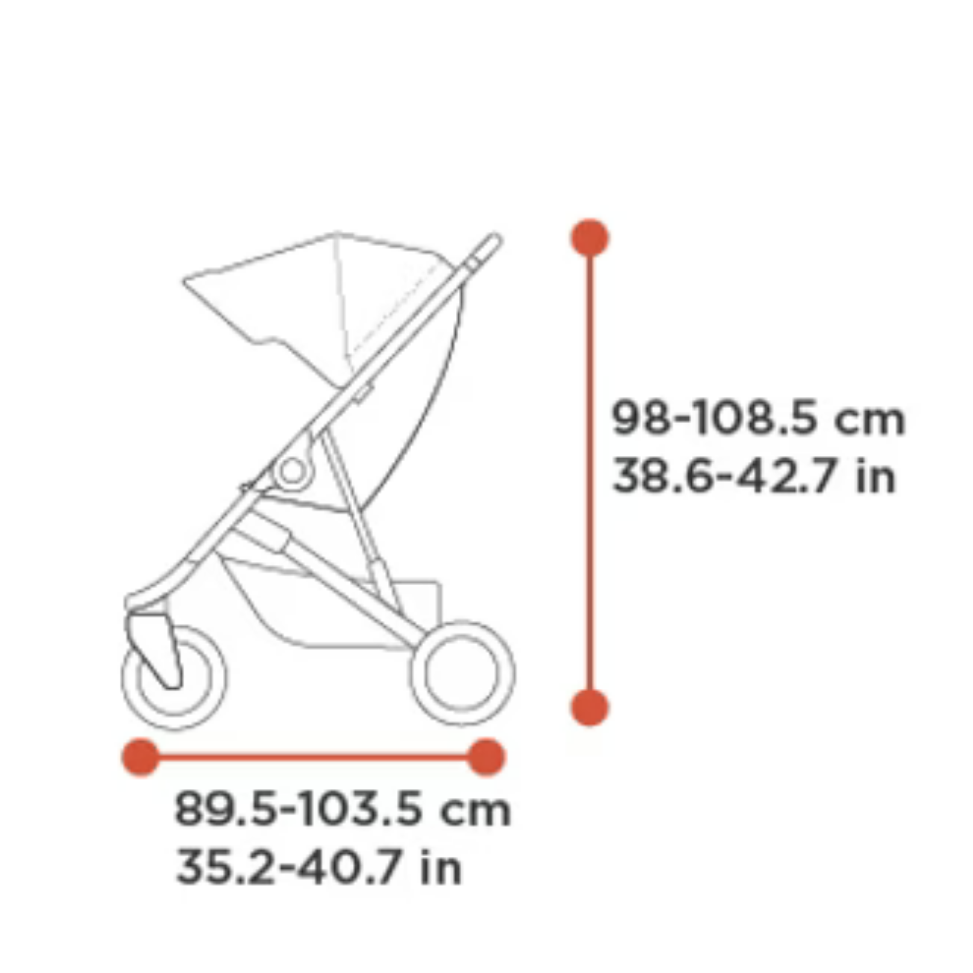 THULE Spring 2 Stroller