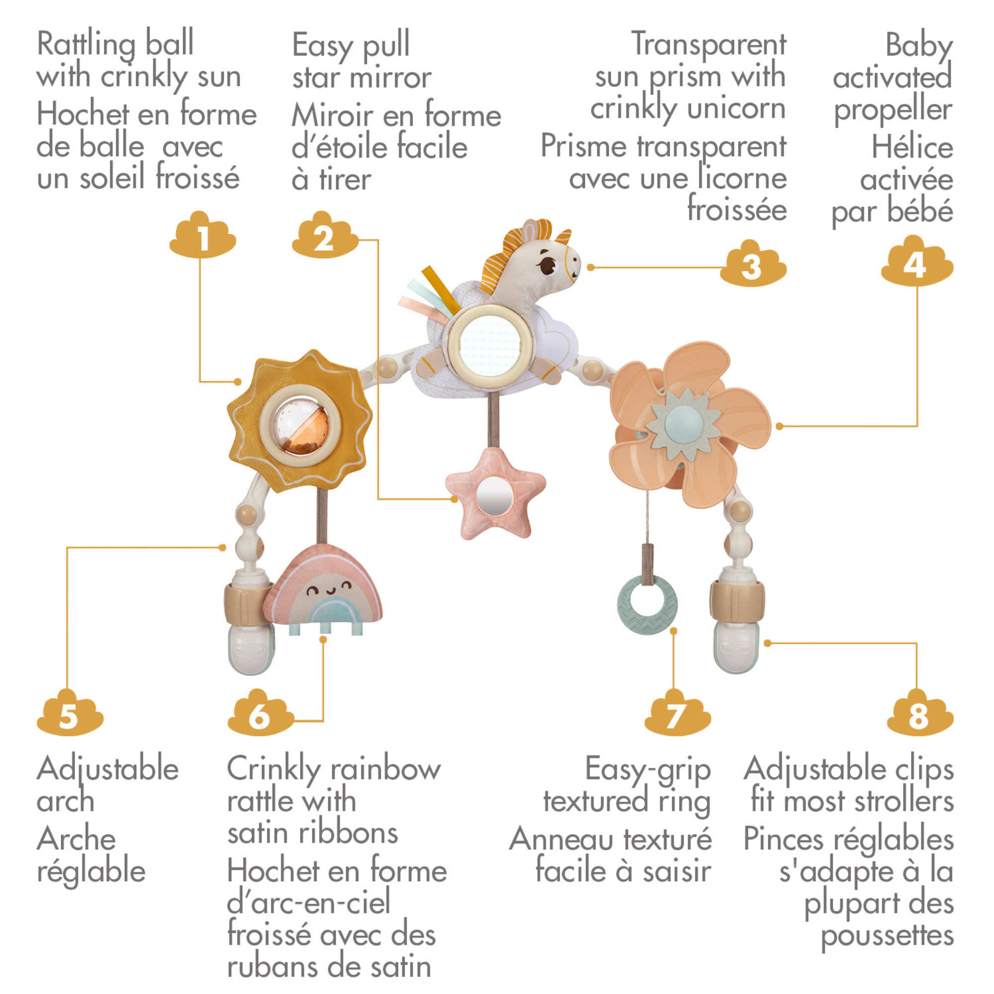 TINY LOVE Unicorn Wonderlands Sunny Stroll