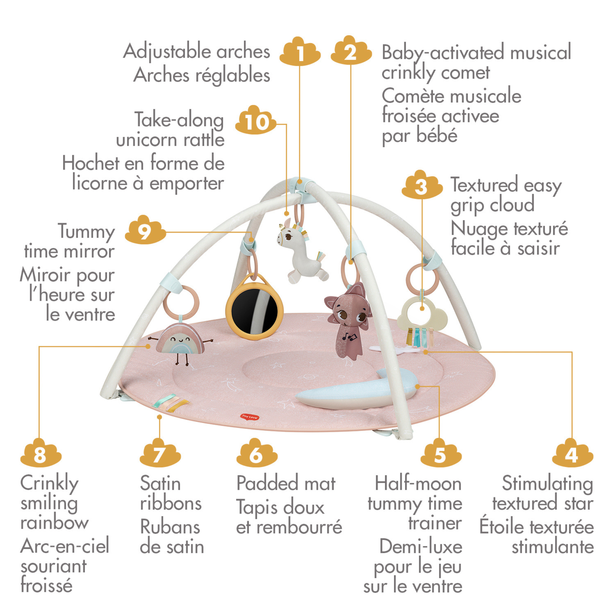 TINY LOVE Unicorn wonderlands Developmental Gymini