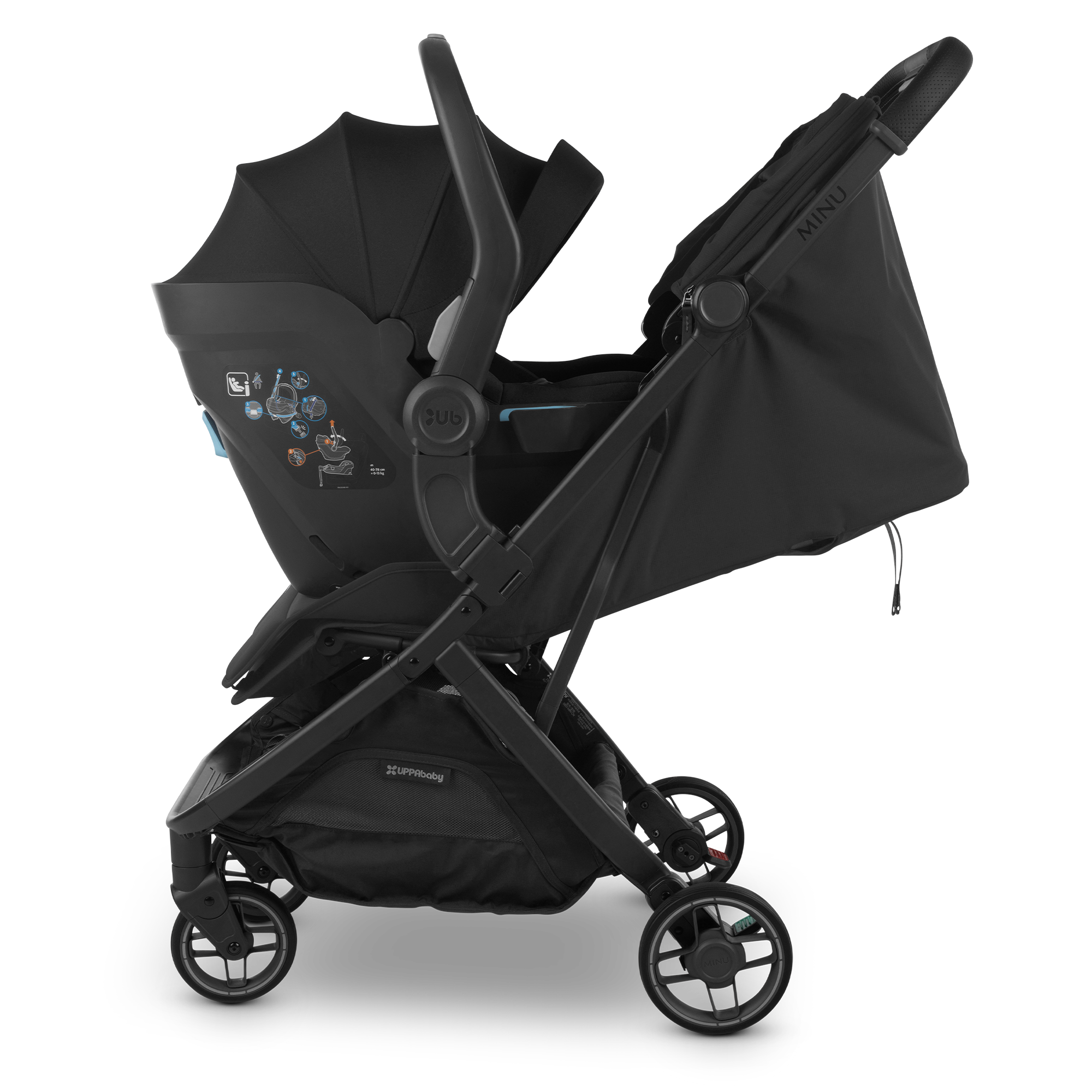 UPPABABY Adapters for Minu V3 - Aria/Mesa/Mesa V2/Mesa Max