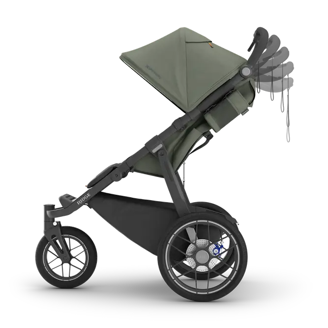 UPPABABY Ridge V2