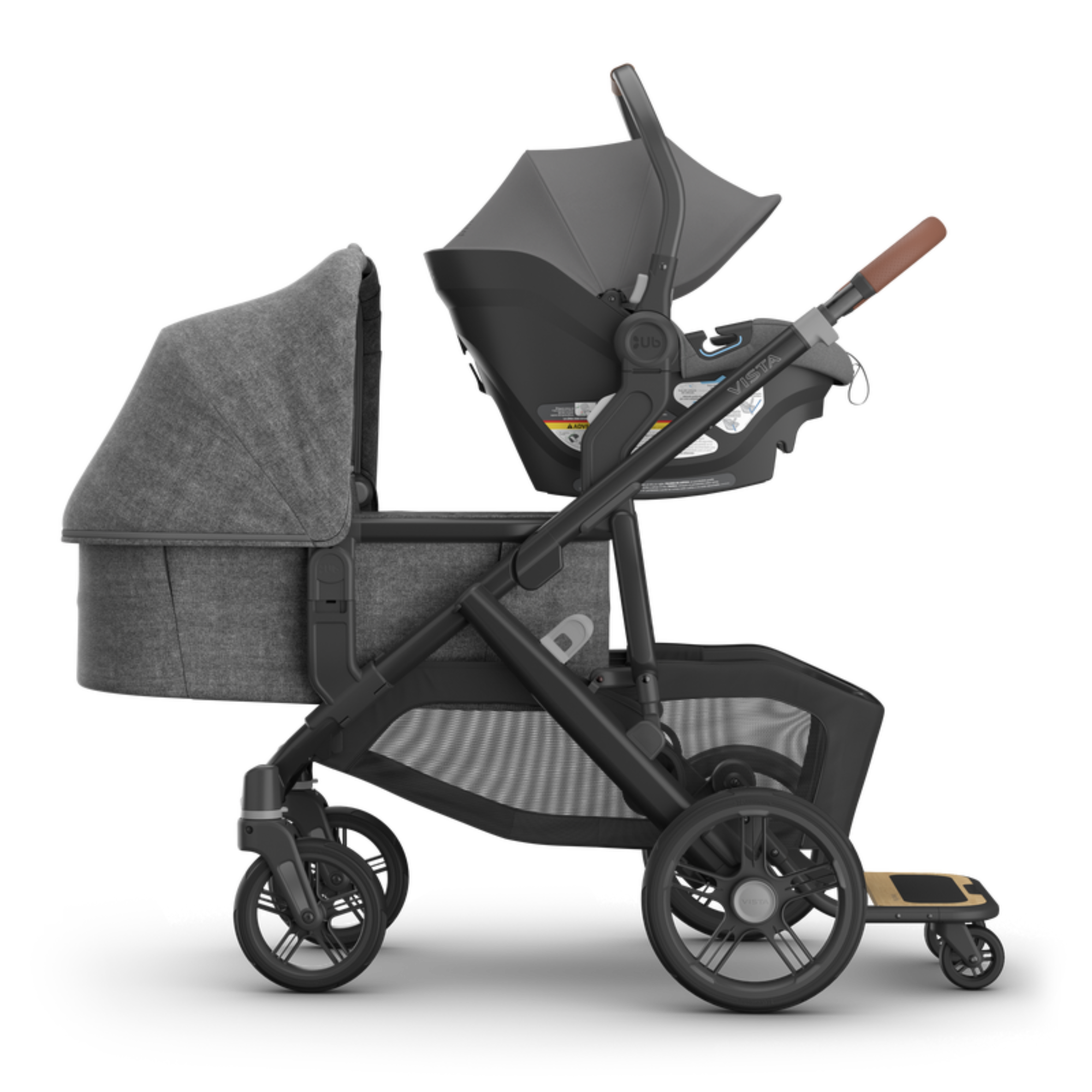 UPPABABY Vista V3 Stroller