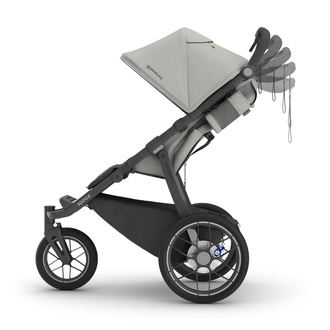 UPPABABY Ridge V2