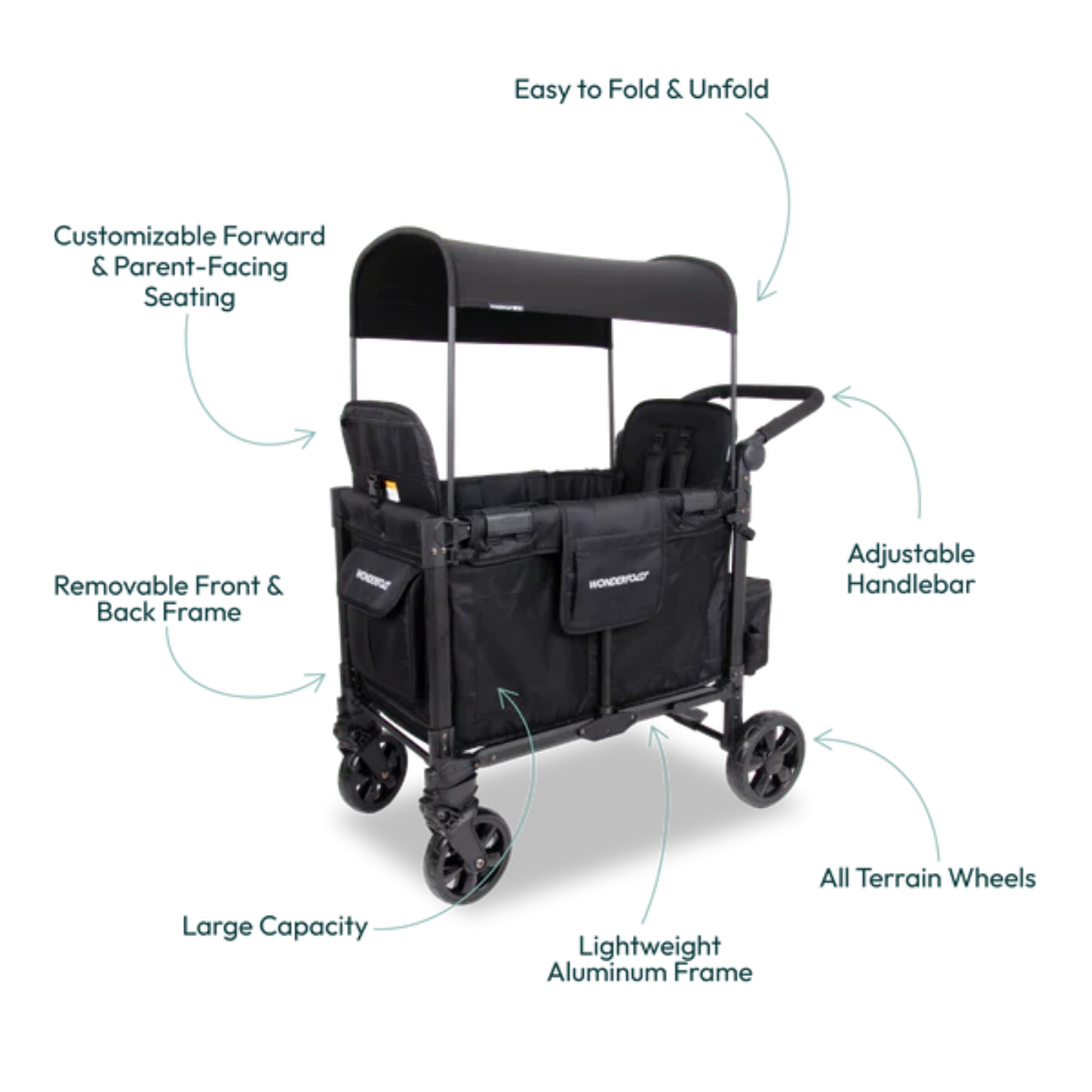 WONDERFOLD W4 Elite Push Quad Stroller Wagon - Volcanic Black