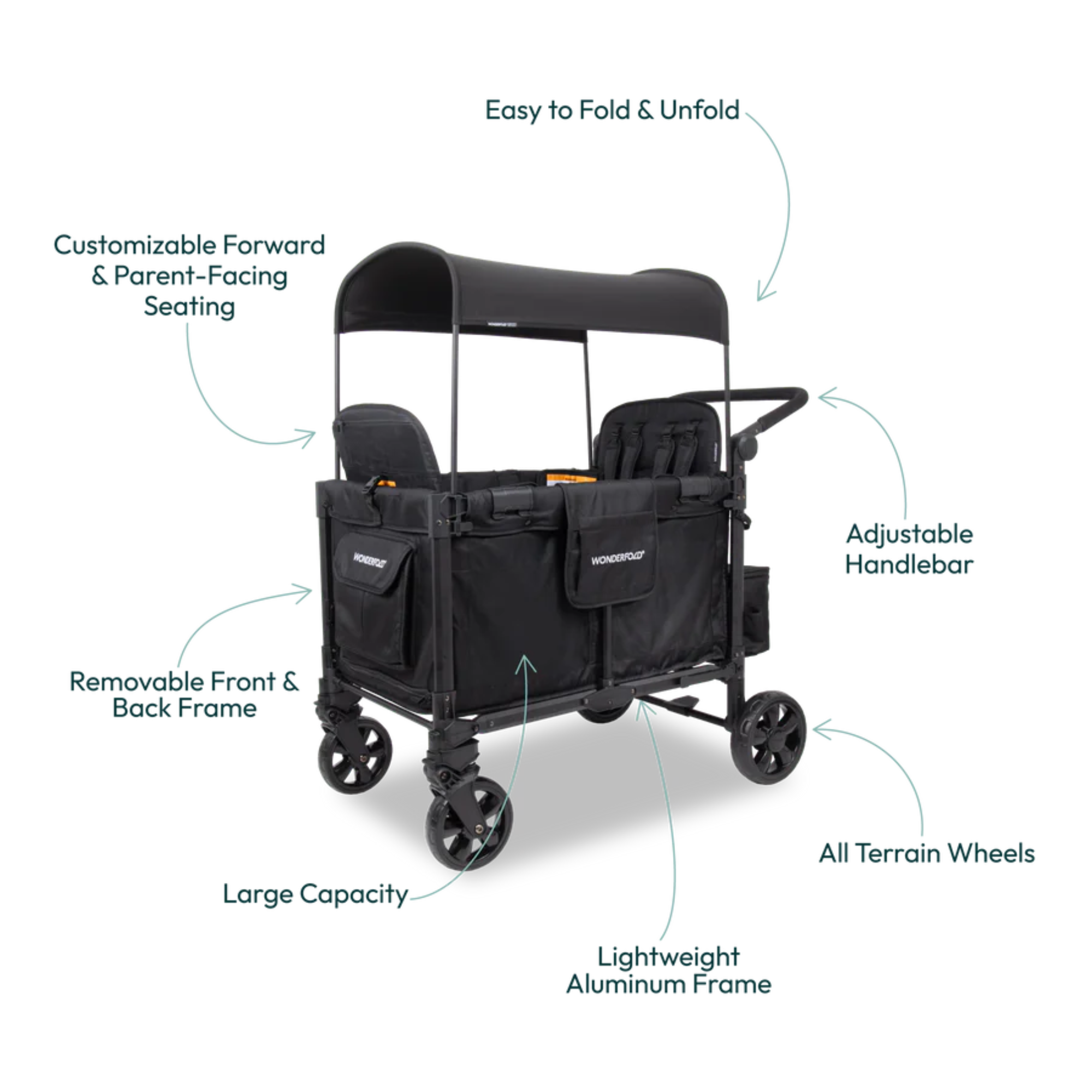 WONDERFOLD W4 Elite Pro Stroller Wagon - Black