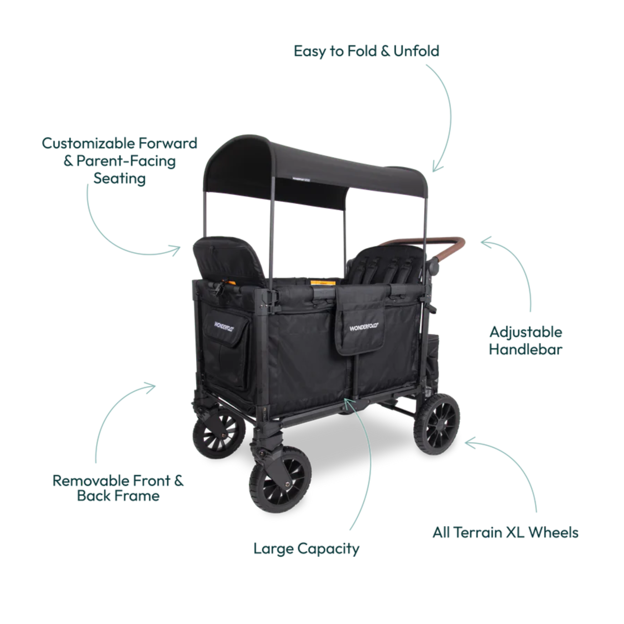 WONDERFOLD W4 Luxe Pro Stroller Wagon - Black