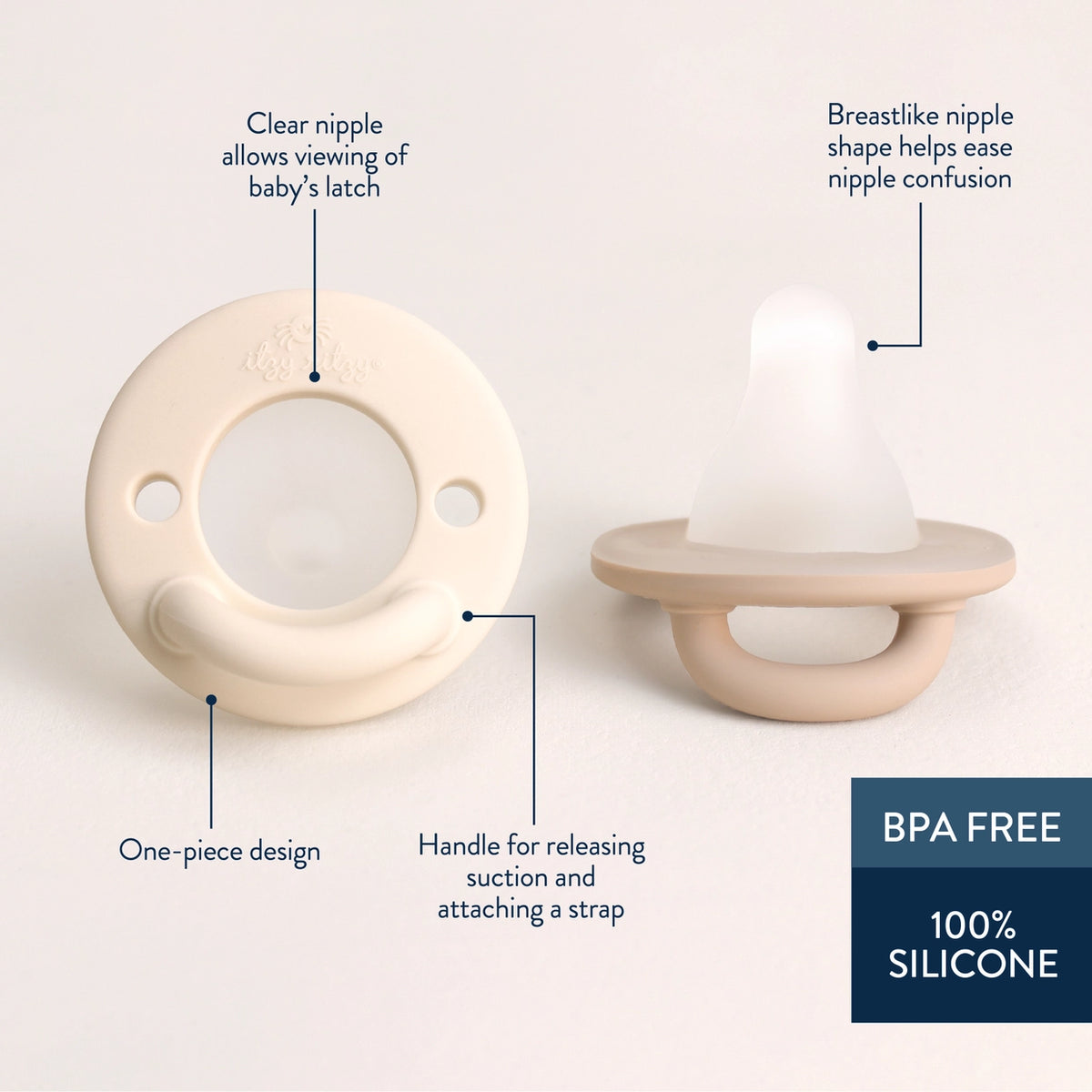 ITZY RITZY Latch & Soothe Breastlike Pacifier