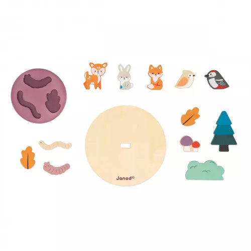 JANOD Ecosystem Balancing Game