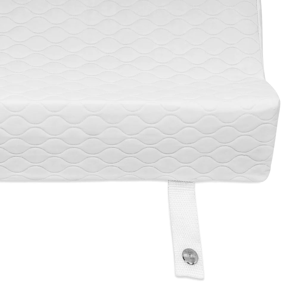 Matelas à langer DAVINCI Contour pour plateau à langer