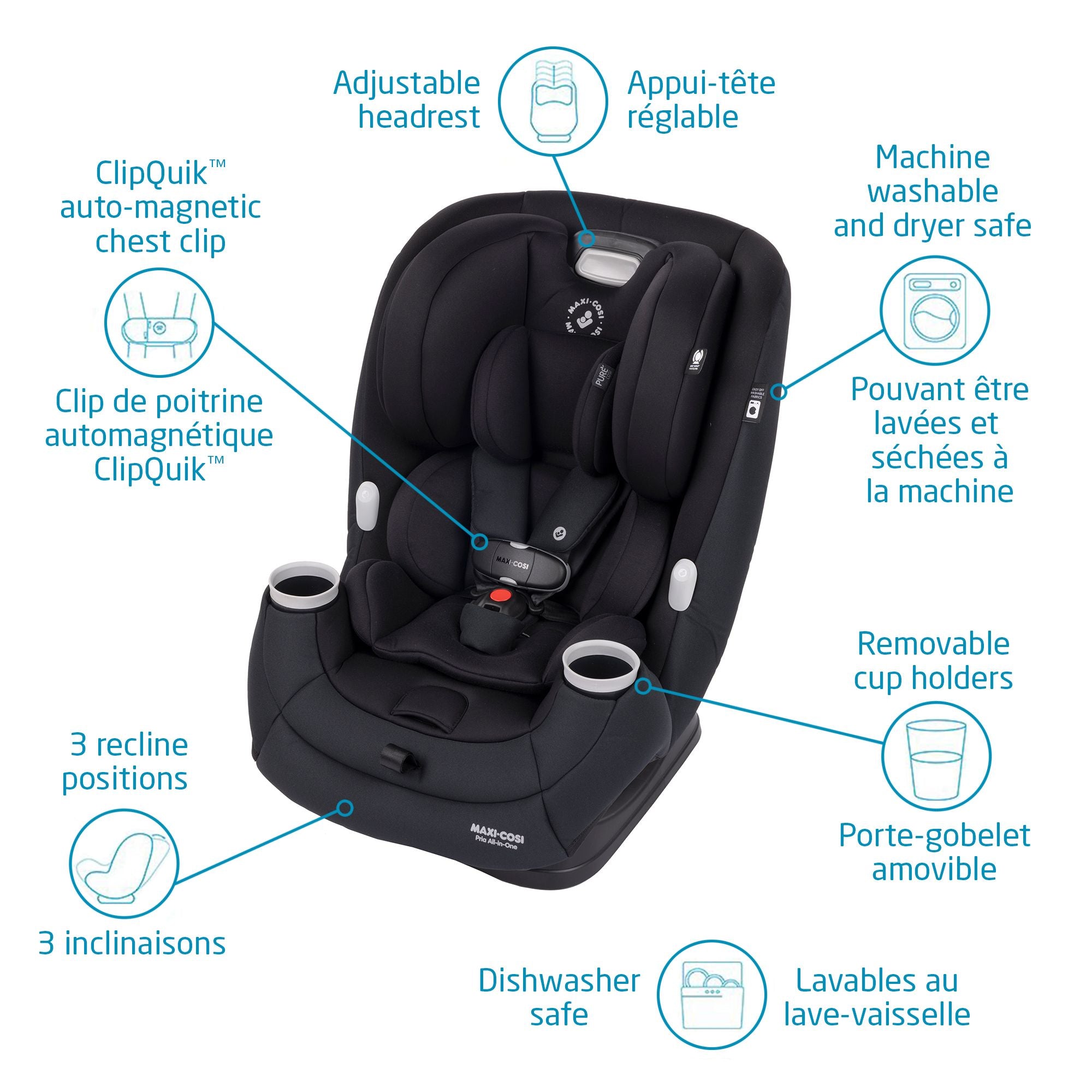 MAXI COSI Pria All-In-One