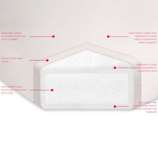 Mattress Cover3