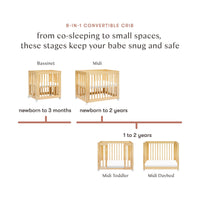 Thumbnail for BABYLETTO Yuzu 8-in-1 Convertible Crib with All-Stages Conversion Kits