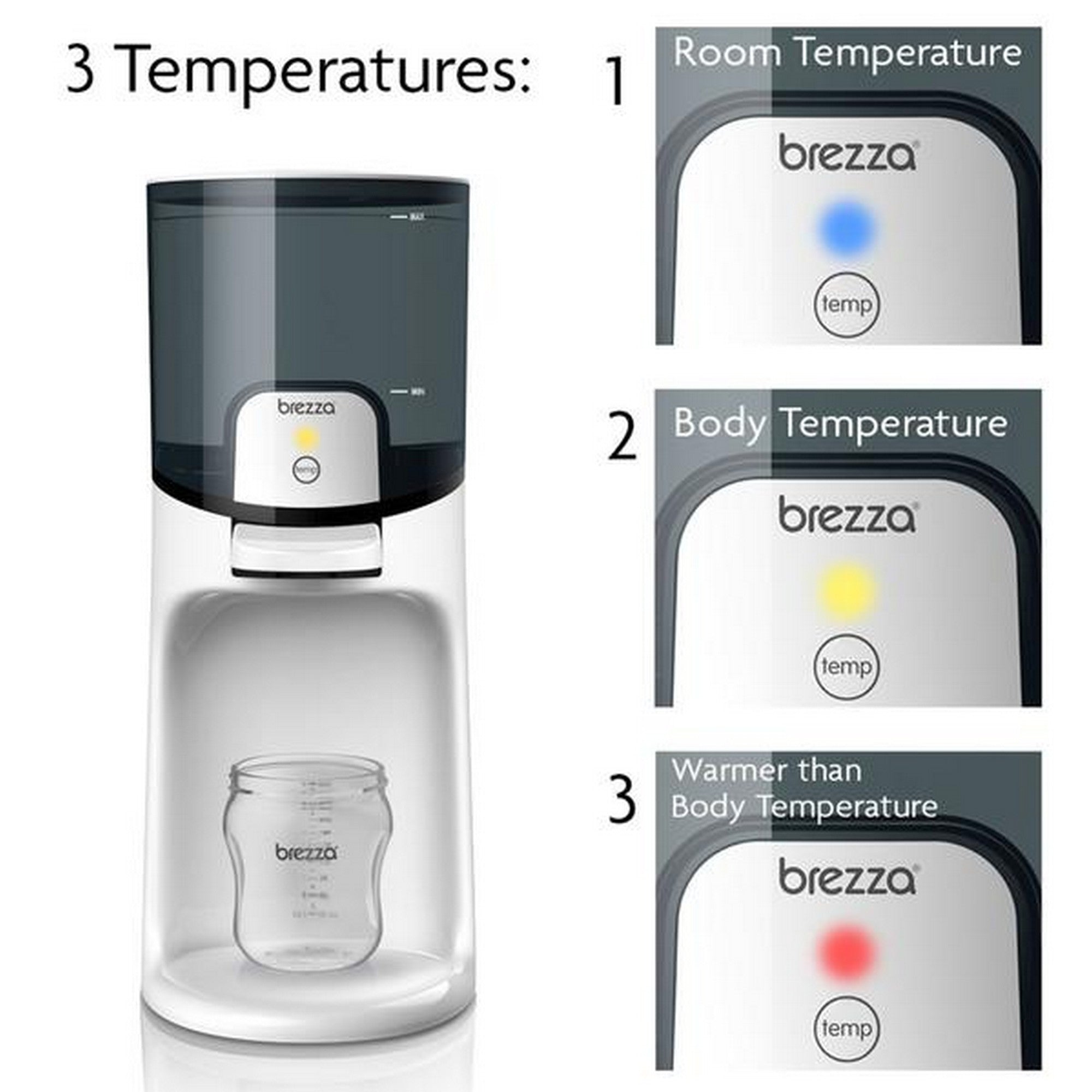 BABY BREZZA One-Step Instant Warmer  temperatures