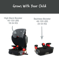 Thumbnail for BRITAX Highpoint 2-Stage Booster Seat Safewash