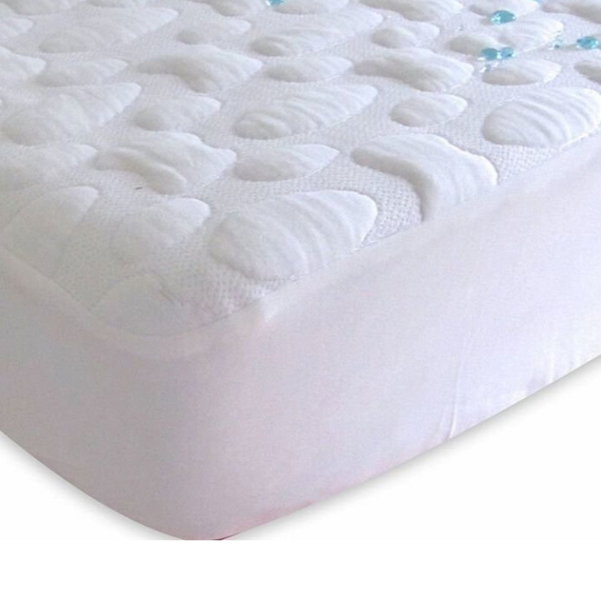 FORTY WINKS Crib Mattress Protector Tencel Pebble Puff