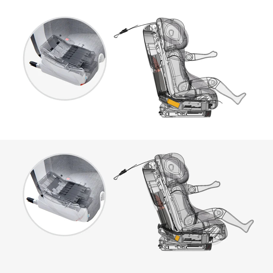 CLEK Foonf Convertible Car Seat