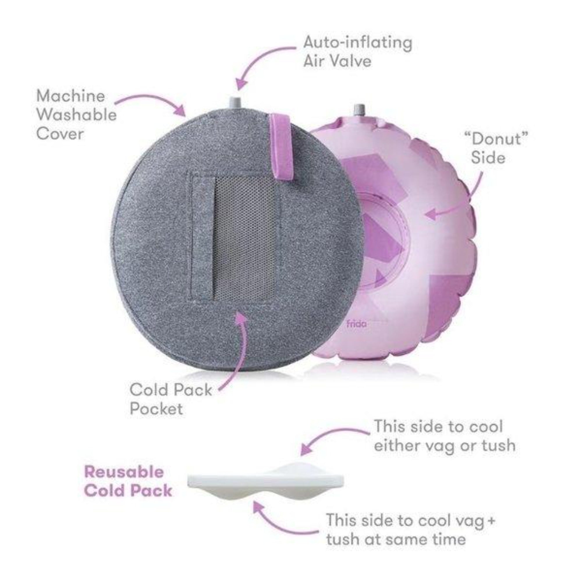 FRIDA MOM Perineal Cooling Comfort Cushion