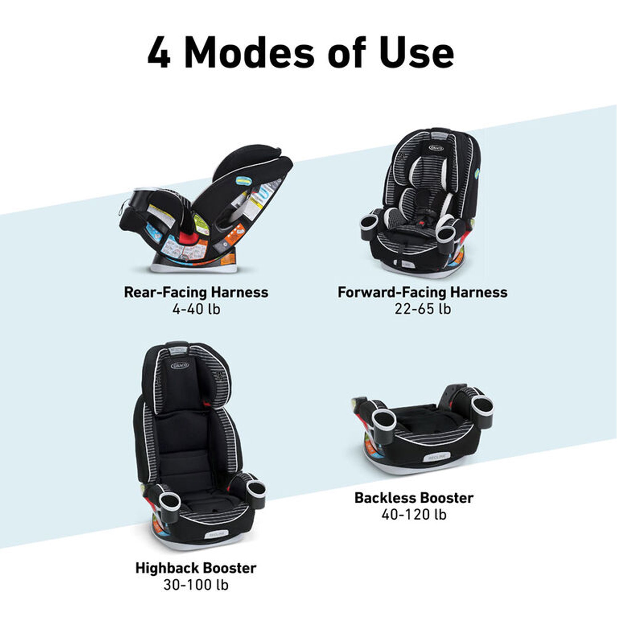 GRACO 4Ever 4-in-1 Car Seat