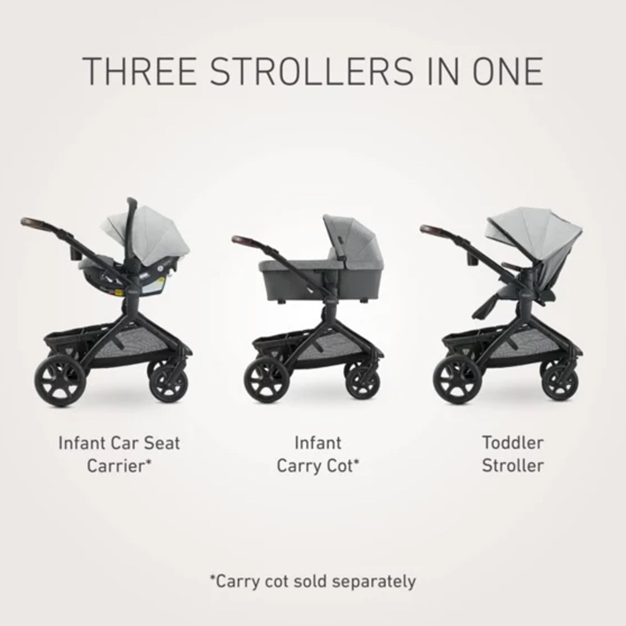 Snugrider Elite How To Unlock Graco Click Connect Stroller User