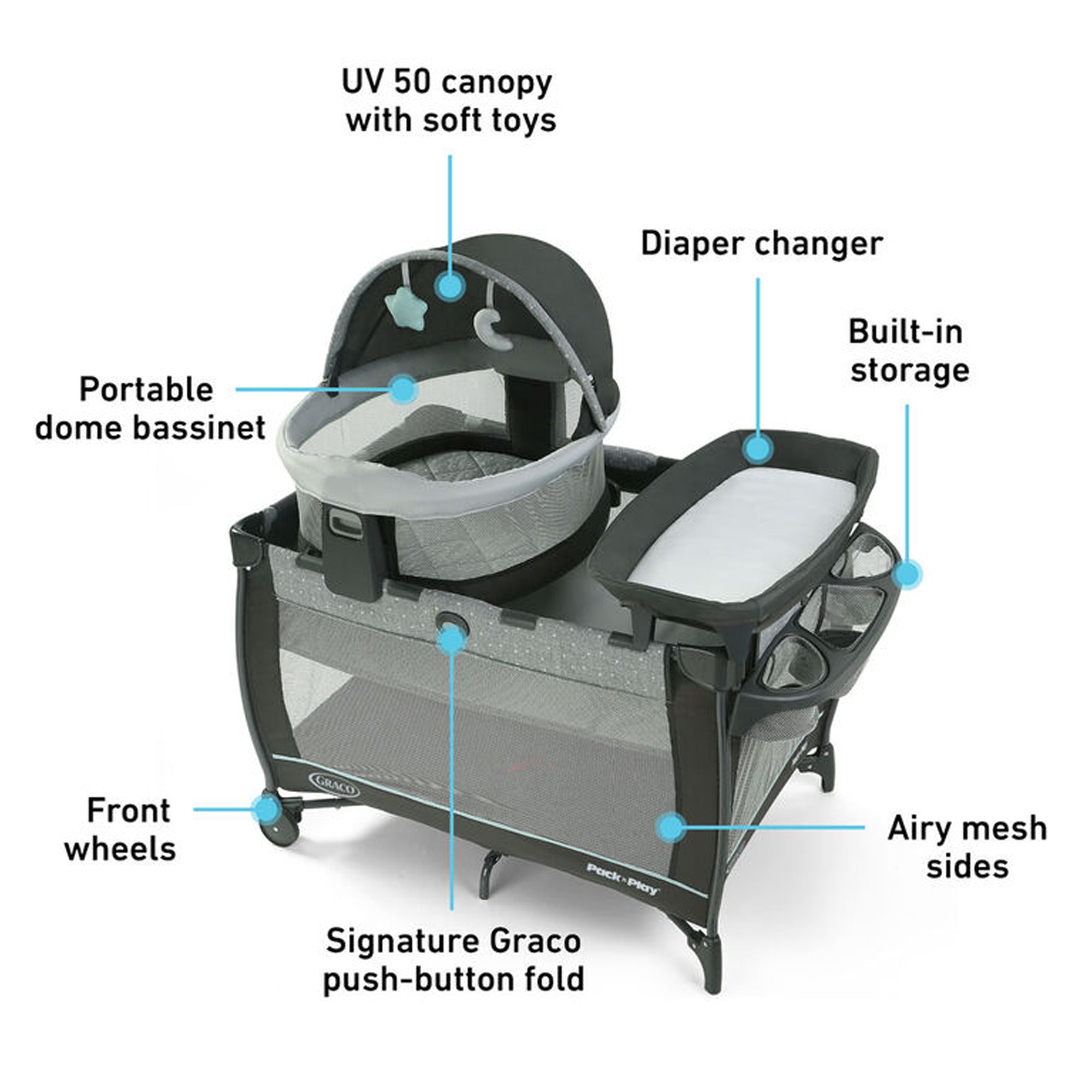 Parc de voyage GRACO Pack 'n Play Travel Dome LX