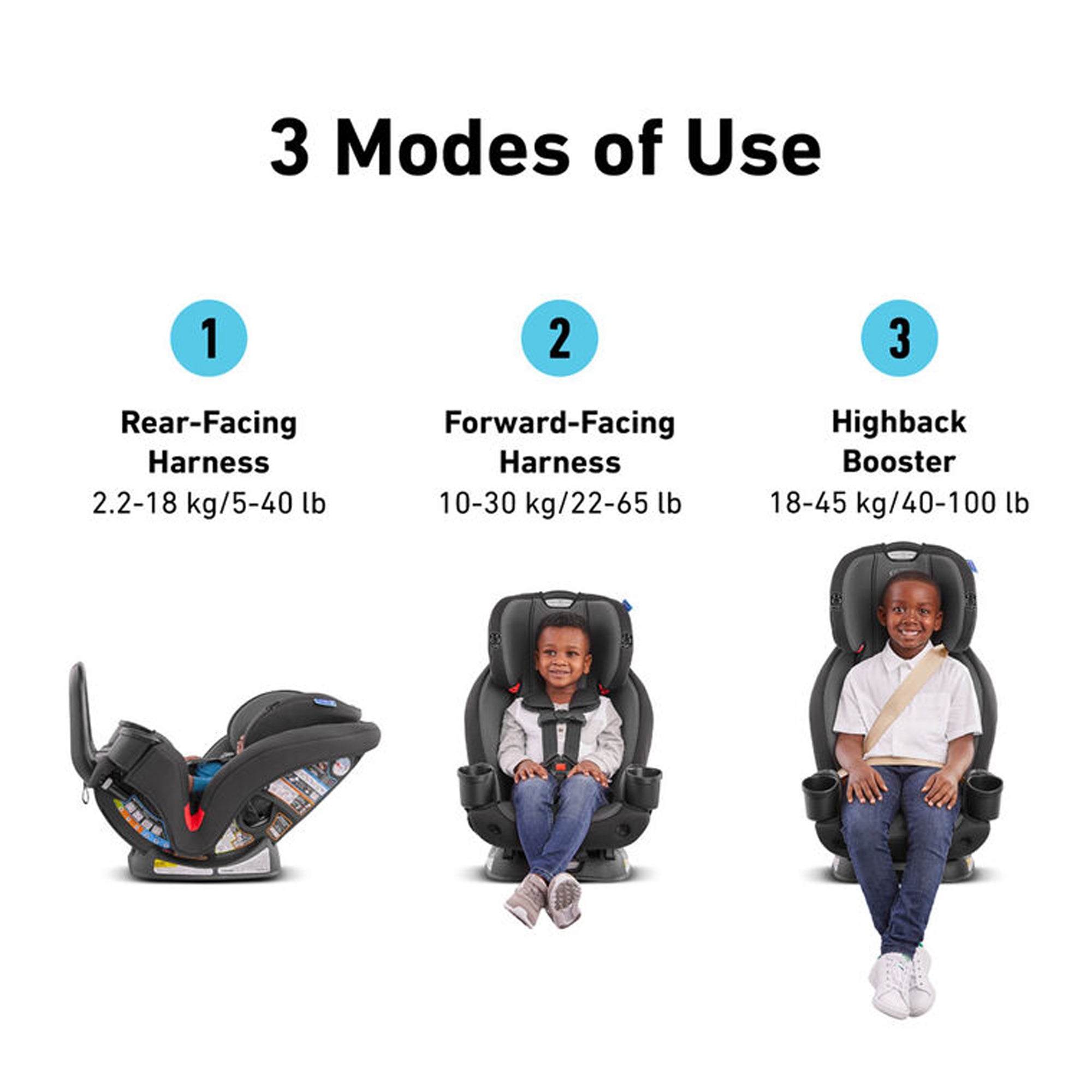 Siège auto 3-en-1 GRACO TrioGrow SnugLock avec barre anti-rebond - Prescott